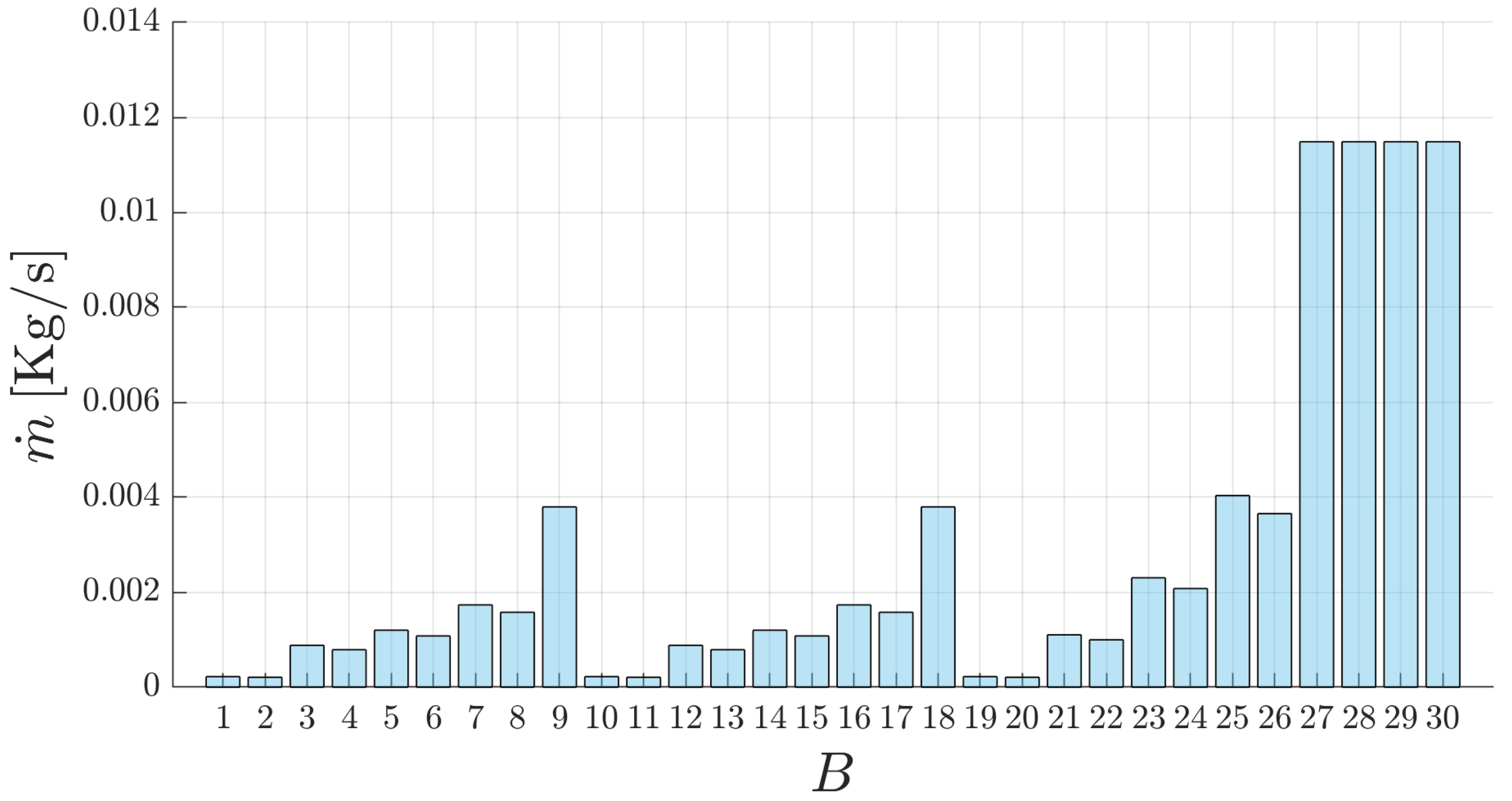 Applsci 12 10776 g009 Applsci 12 10776 g009