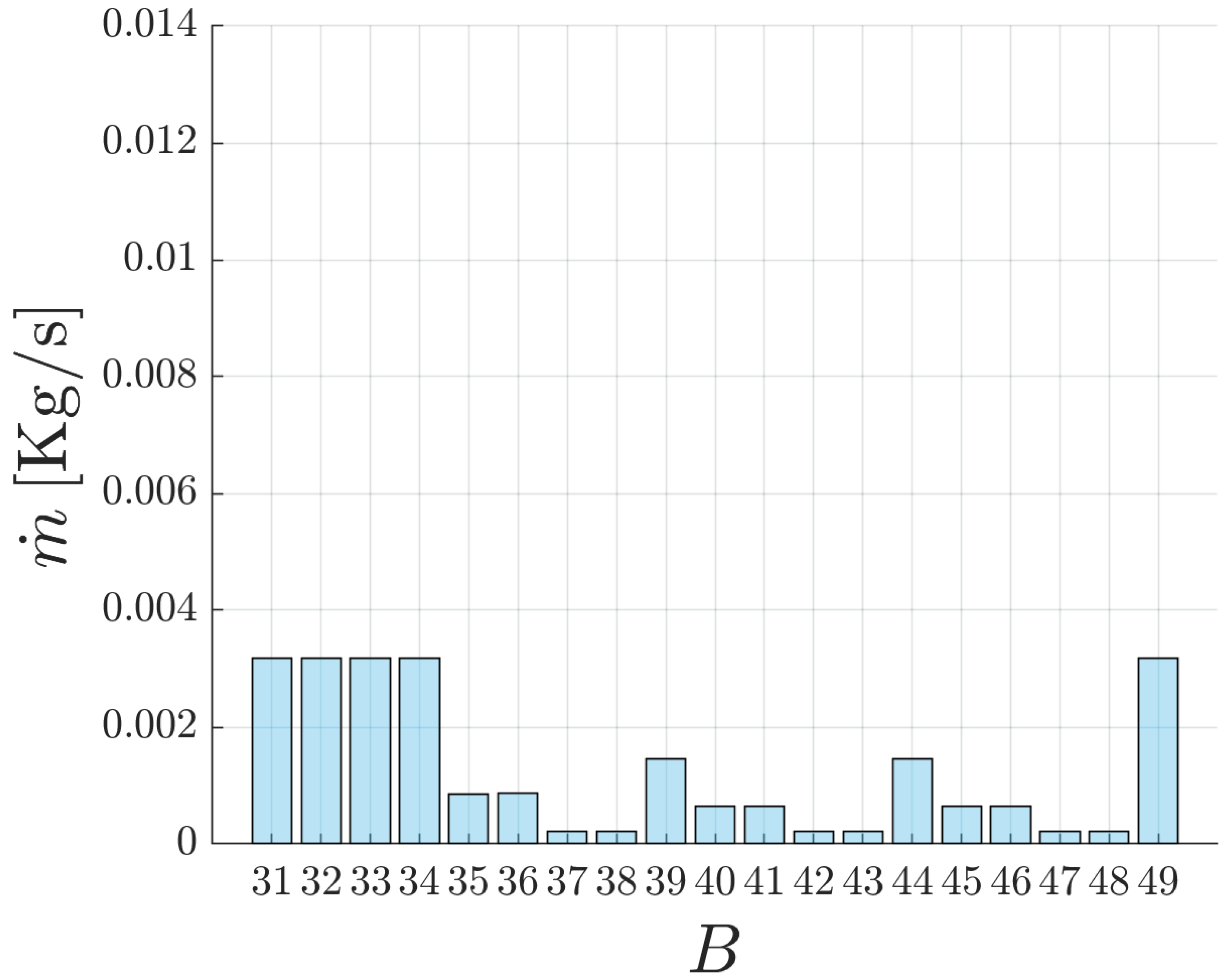 Applsci 12 10776 g010 Applsci 12 10776 g010