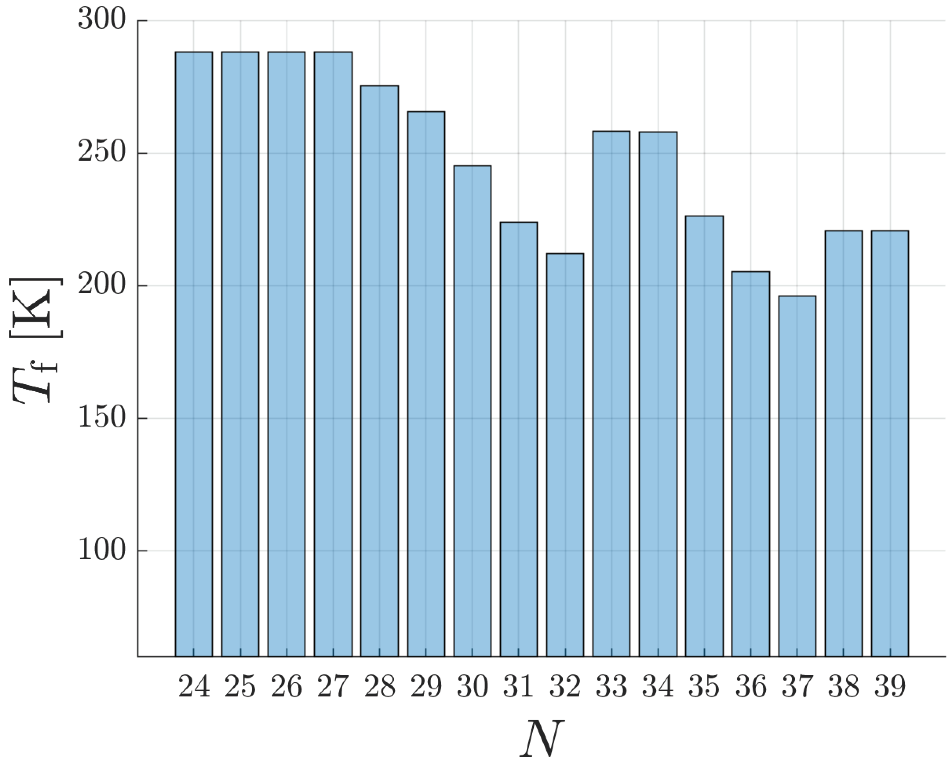 Applsci 12 10776 g012 Applsci 12 10776 g012