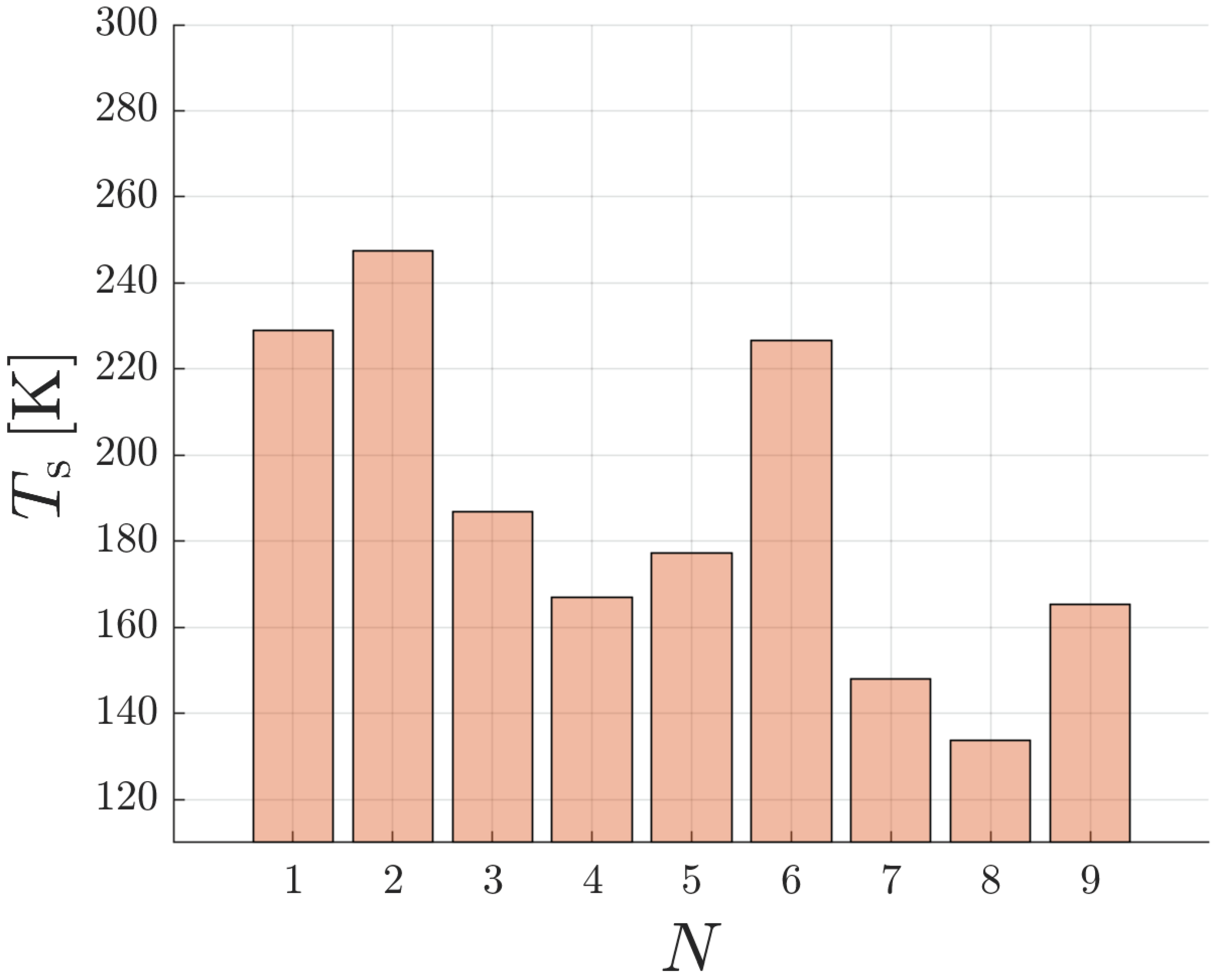 Applsci 12 10776 g014 Applsci 12 10776 g014