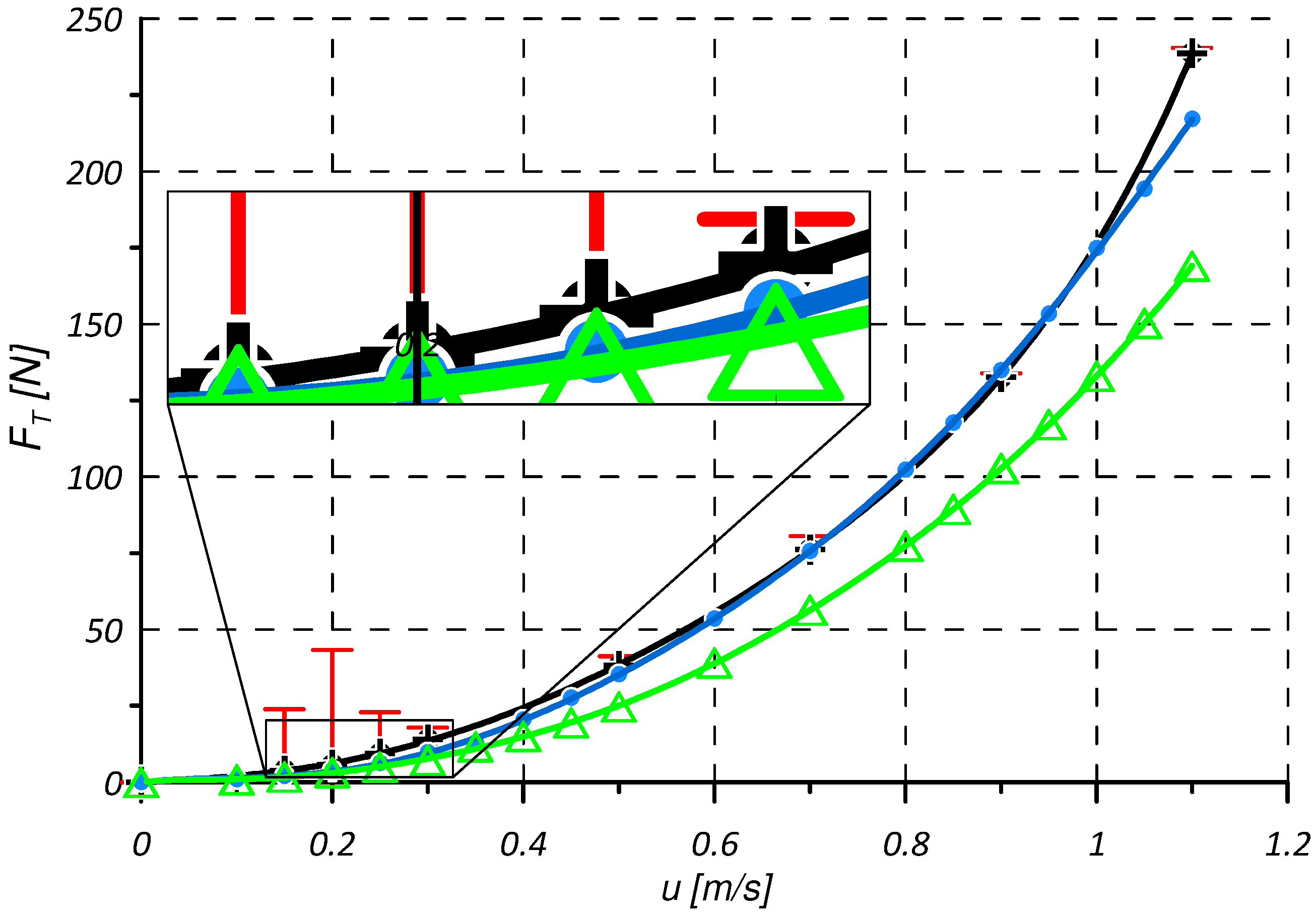 Applsci 12 10780 g008