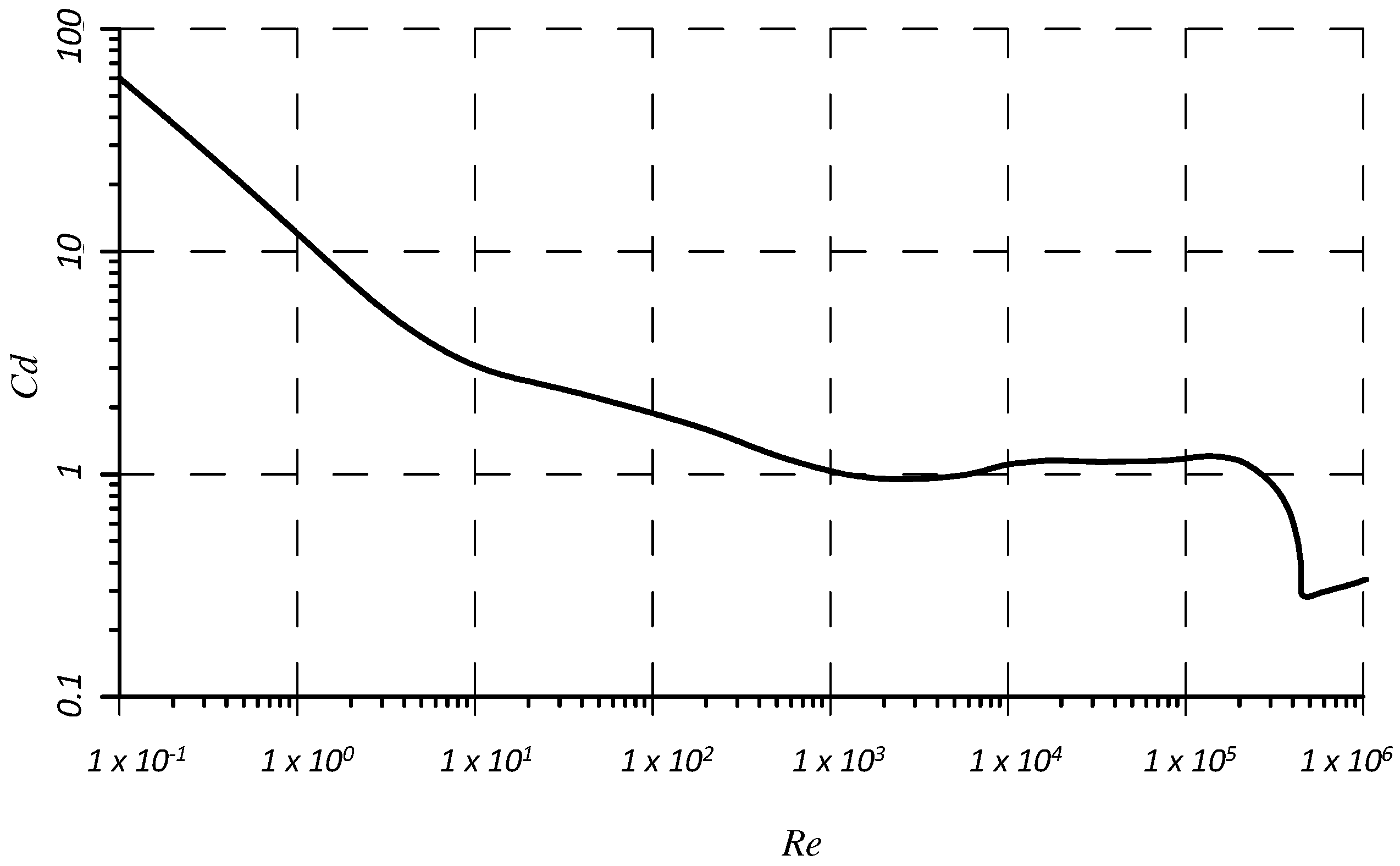 Applsci 12 10780 g015