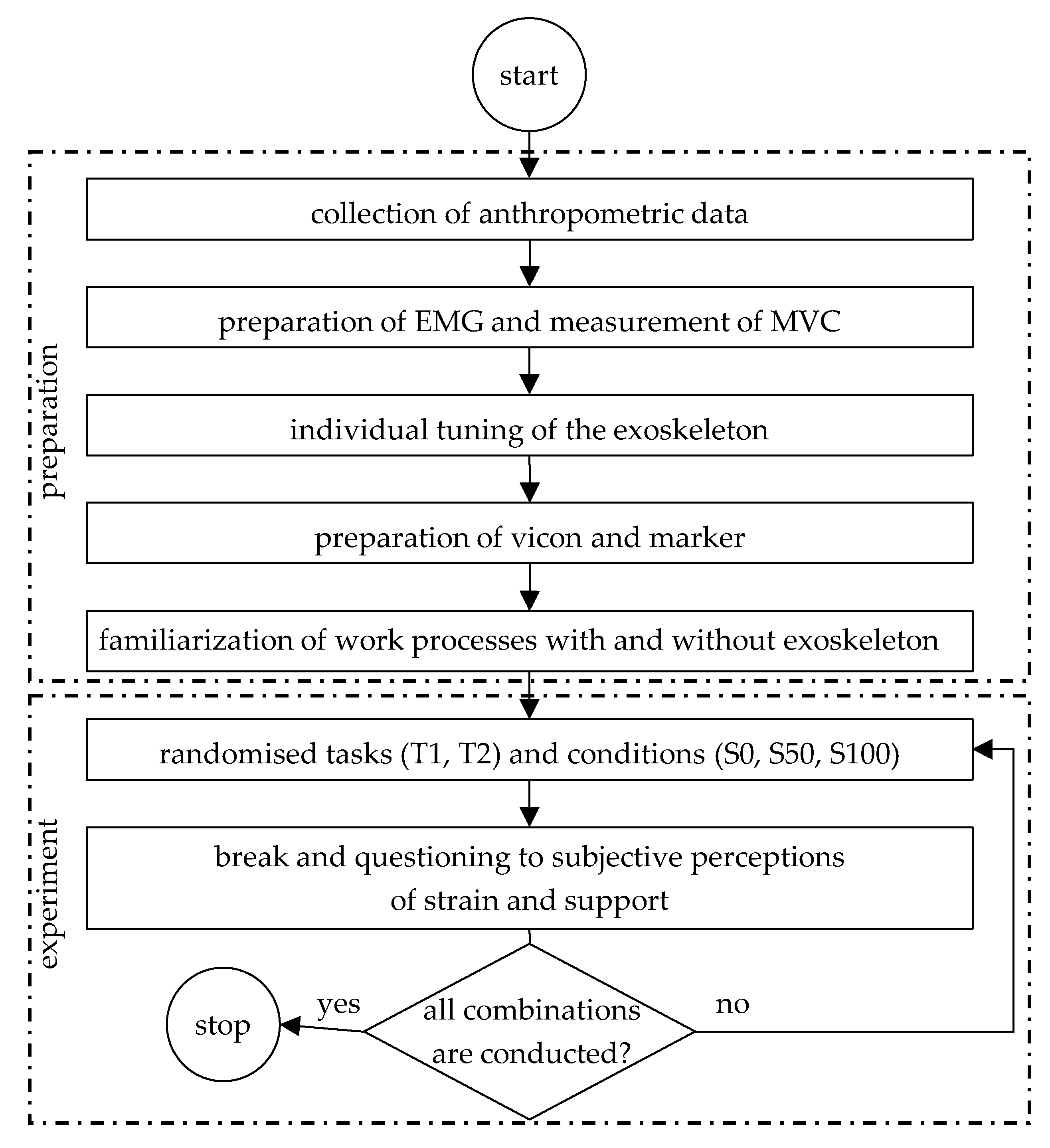 Applsci 12 10805 g004