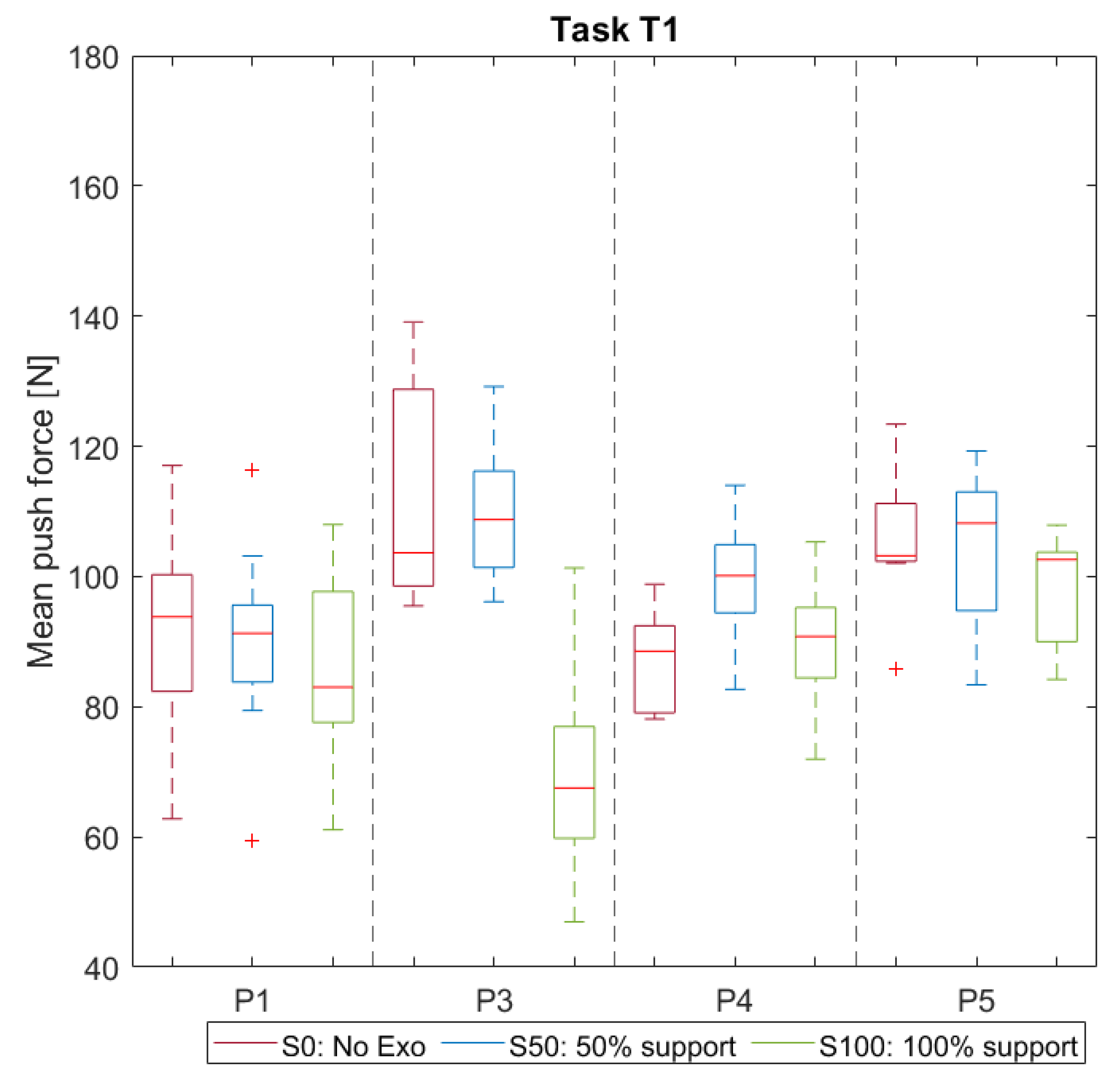 Applsci 12 10805 g006