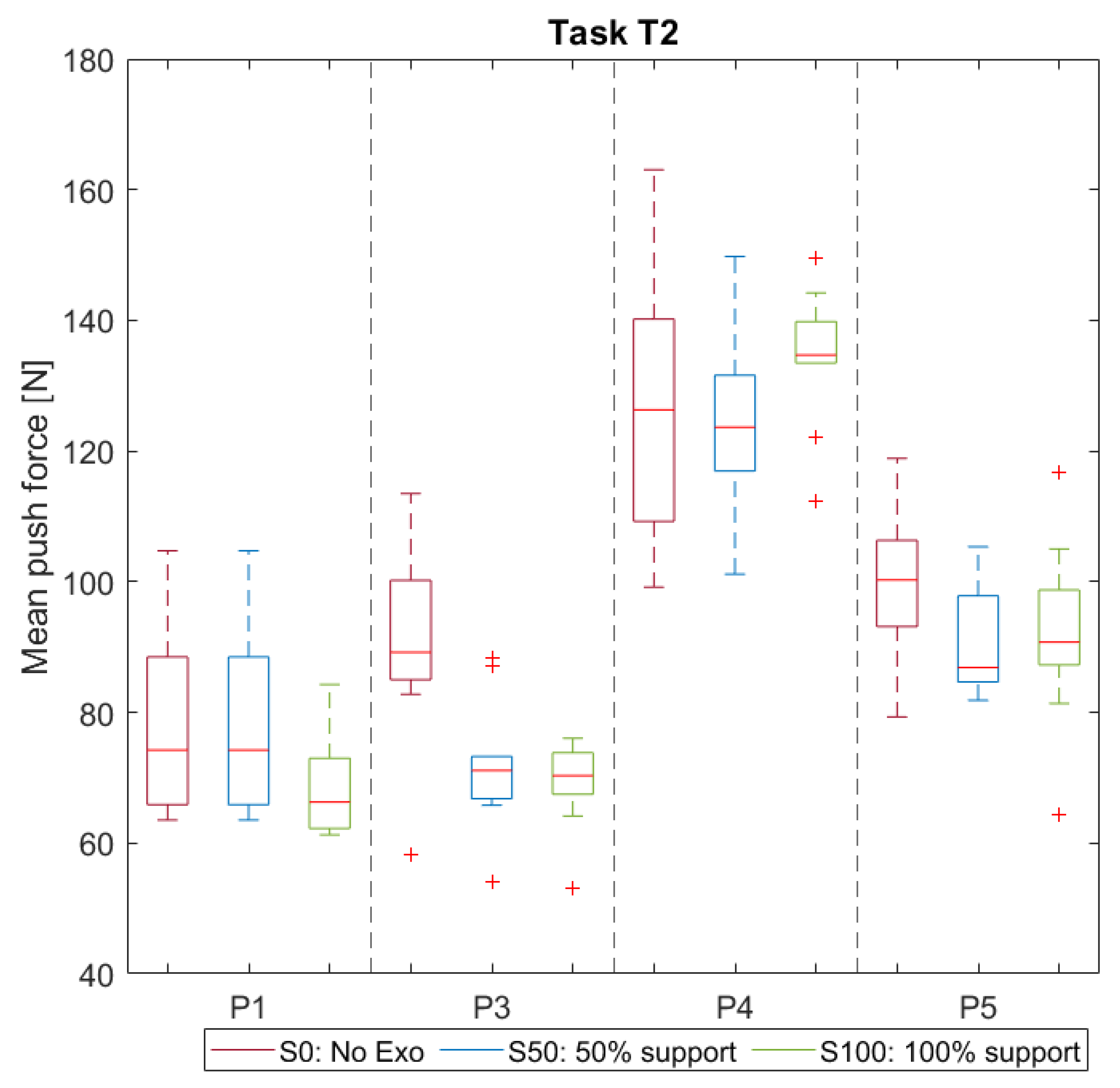 Applsci 12 10805 g007