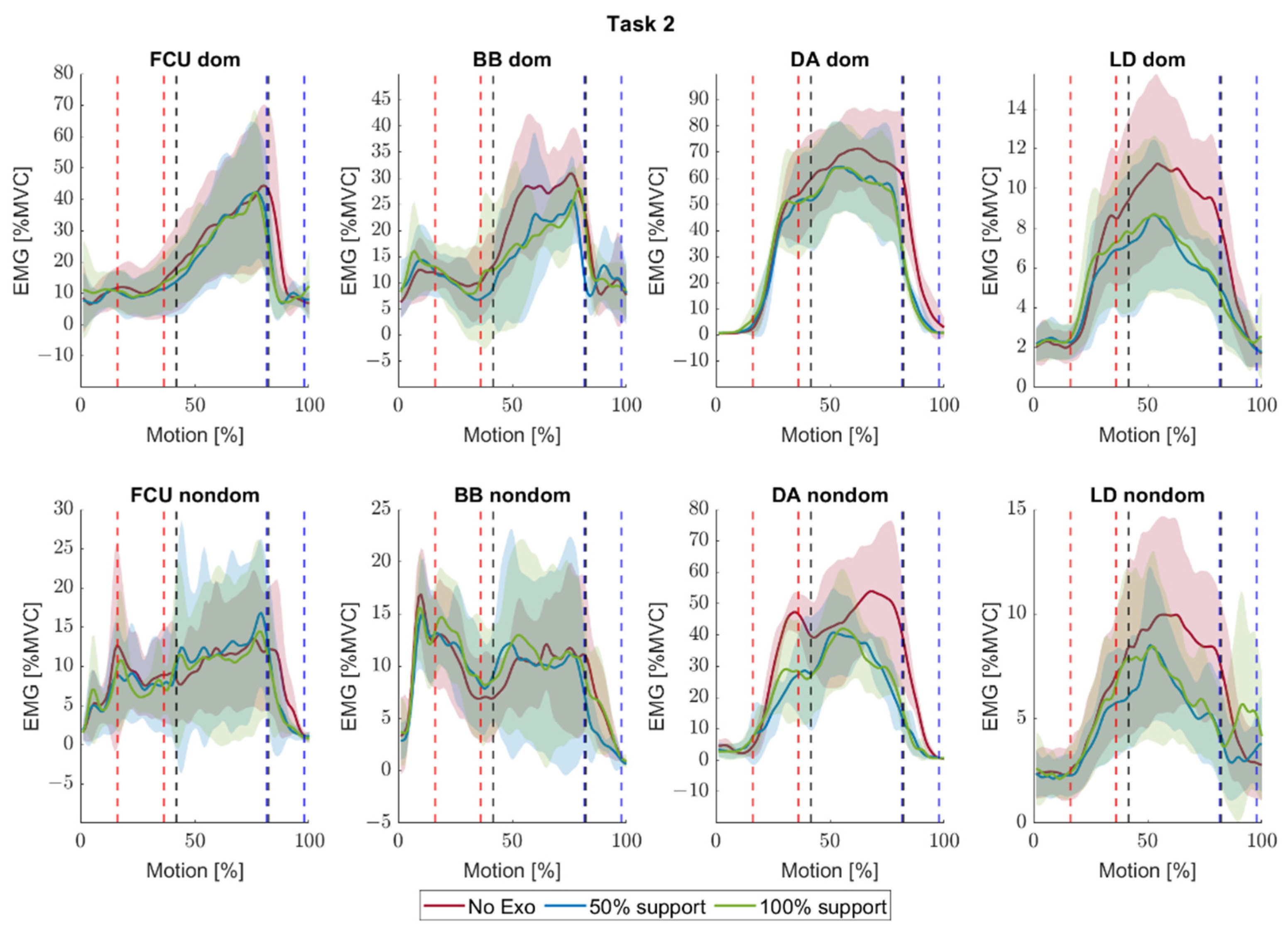 Applsci 12 10805 g010