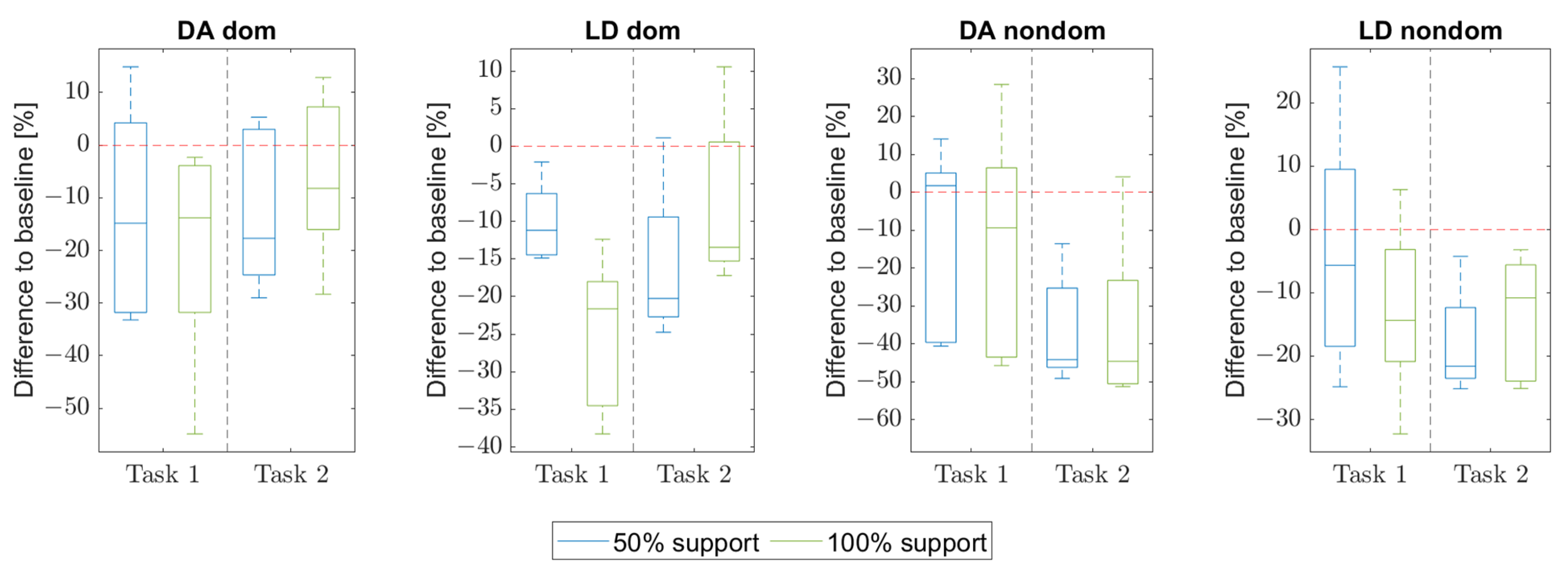 Applsci 12 10805 g011