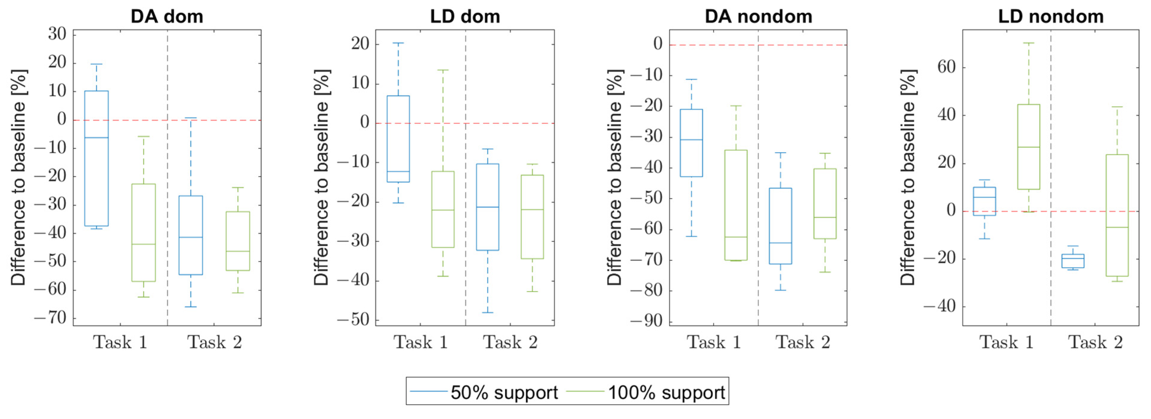 Applsci 12 10805 g013