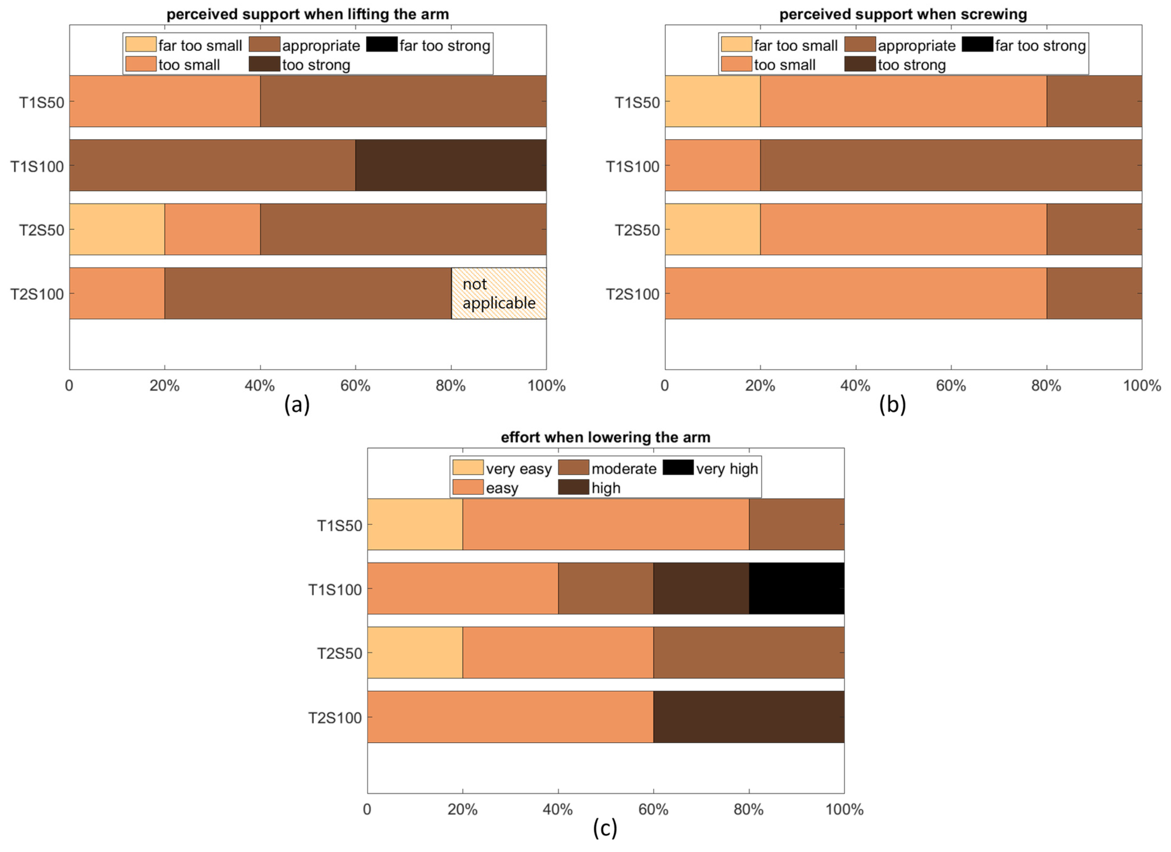 Applsci 12 10805 g014