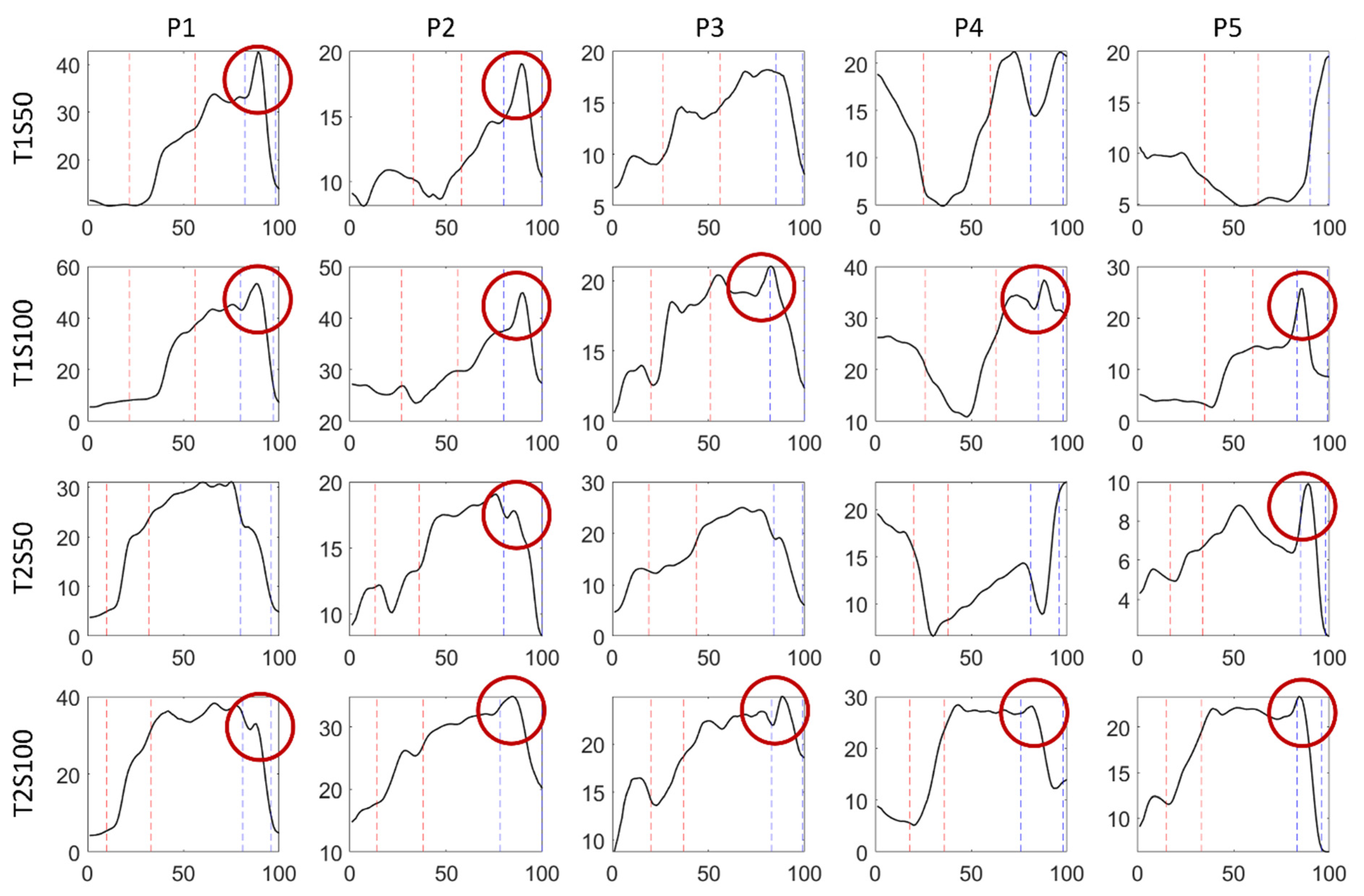 Applsci 12 10805 g015