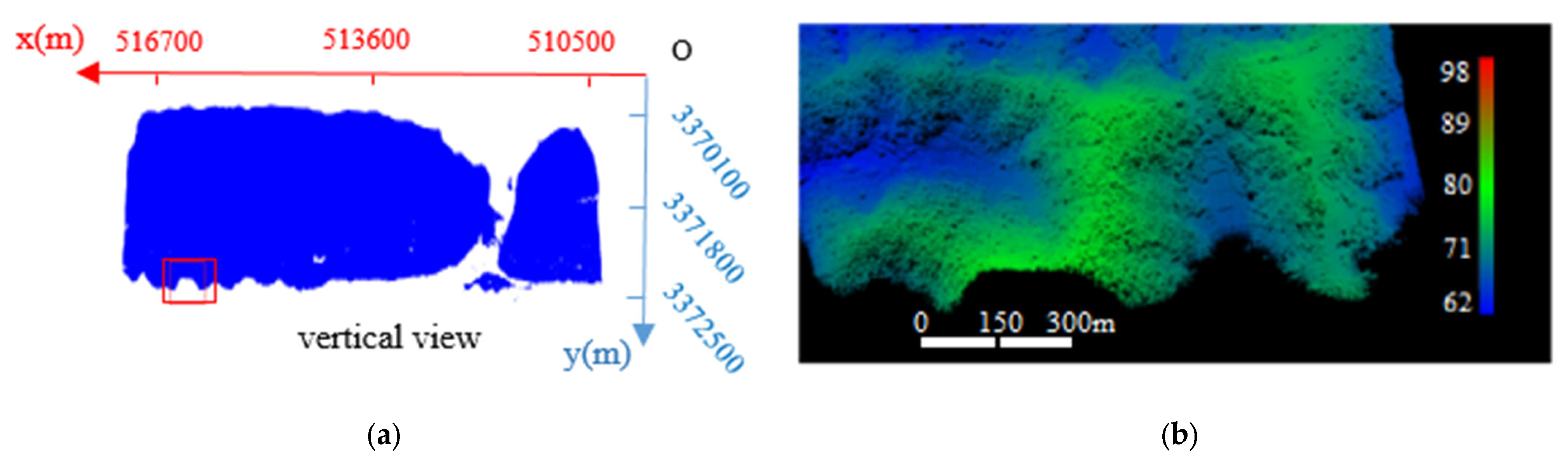 Applsci 12 10810 g001
