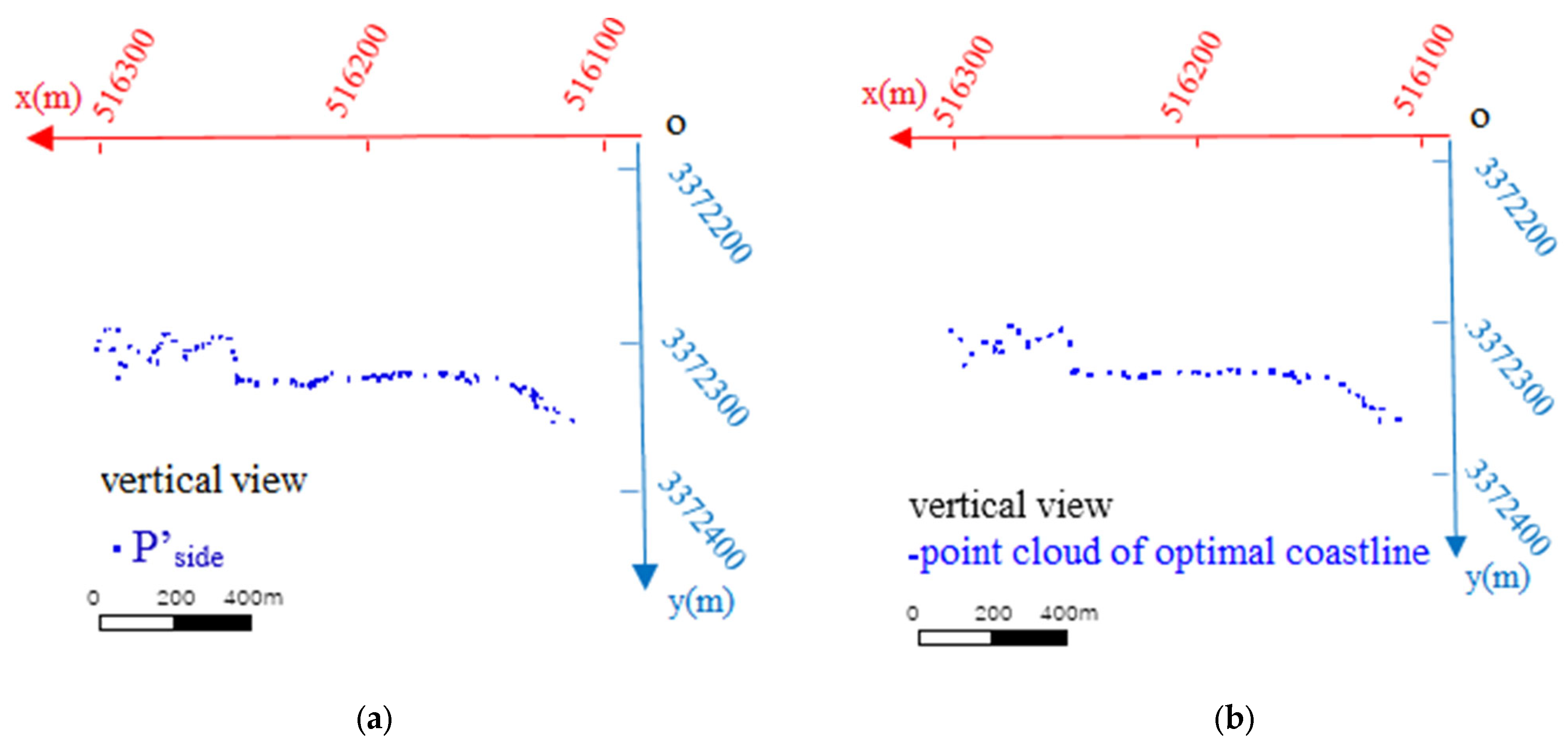 Applsci 12 10810 g009