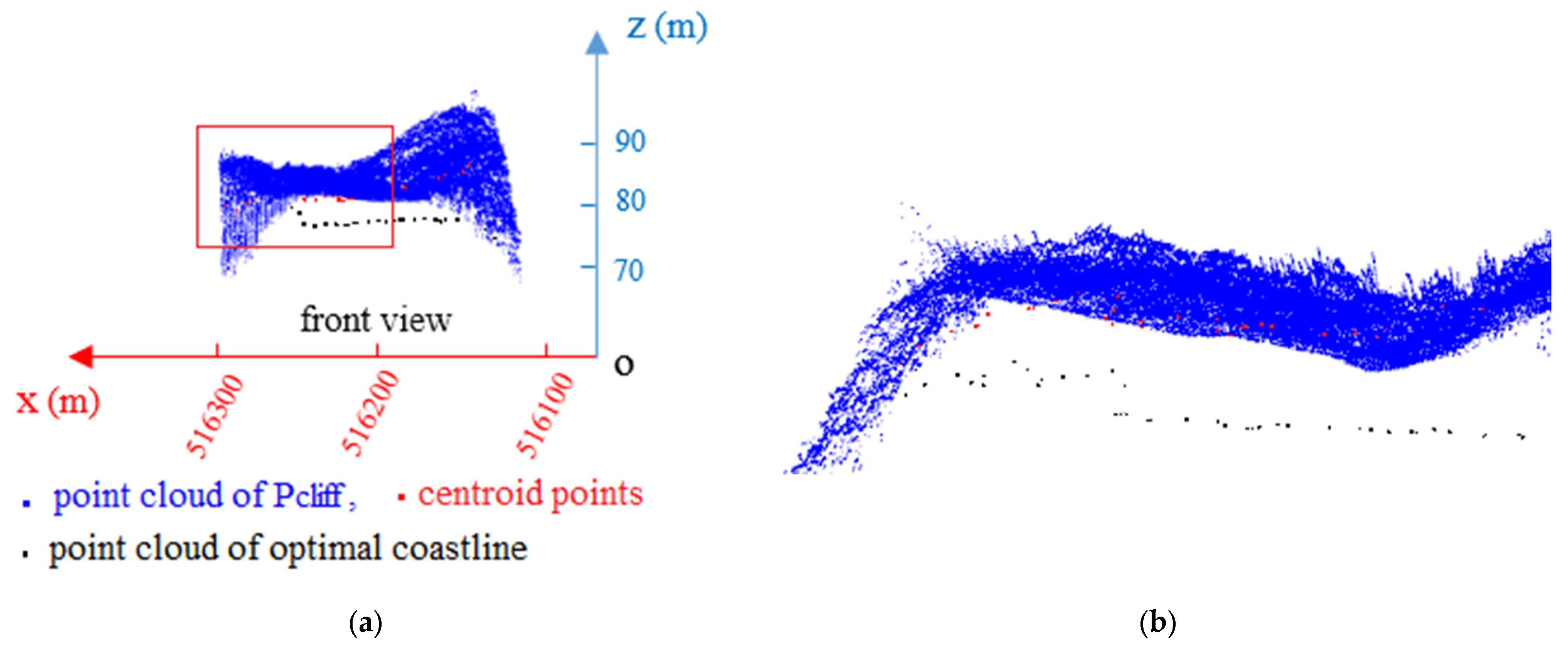 Applsci 12 10810 g010