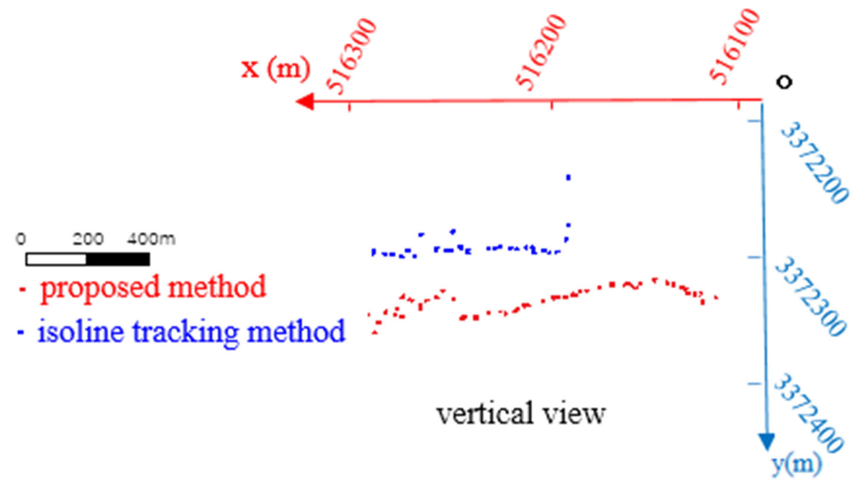 Applsci 12 10810 g015