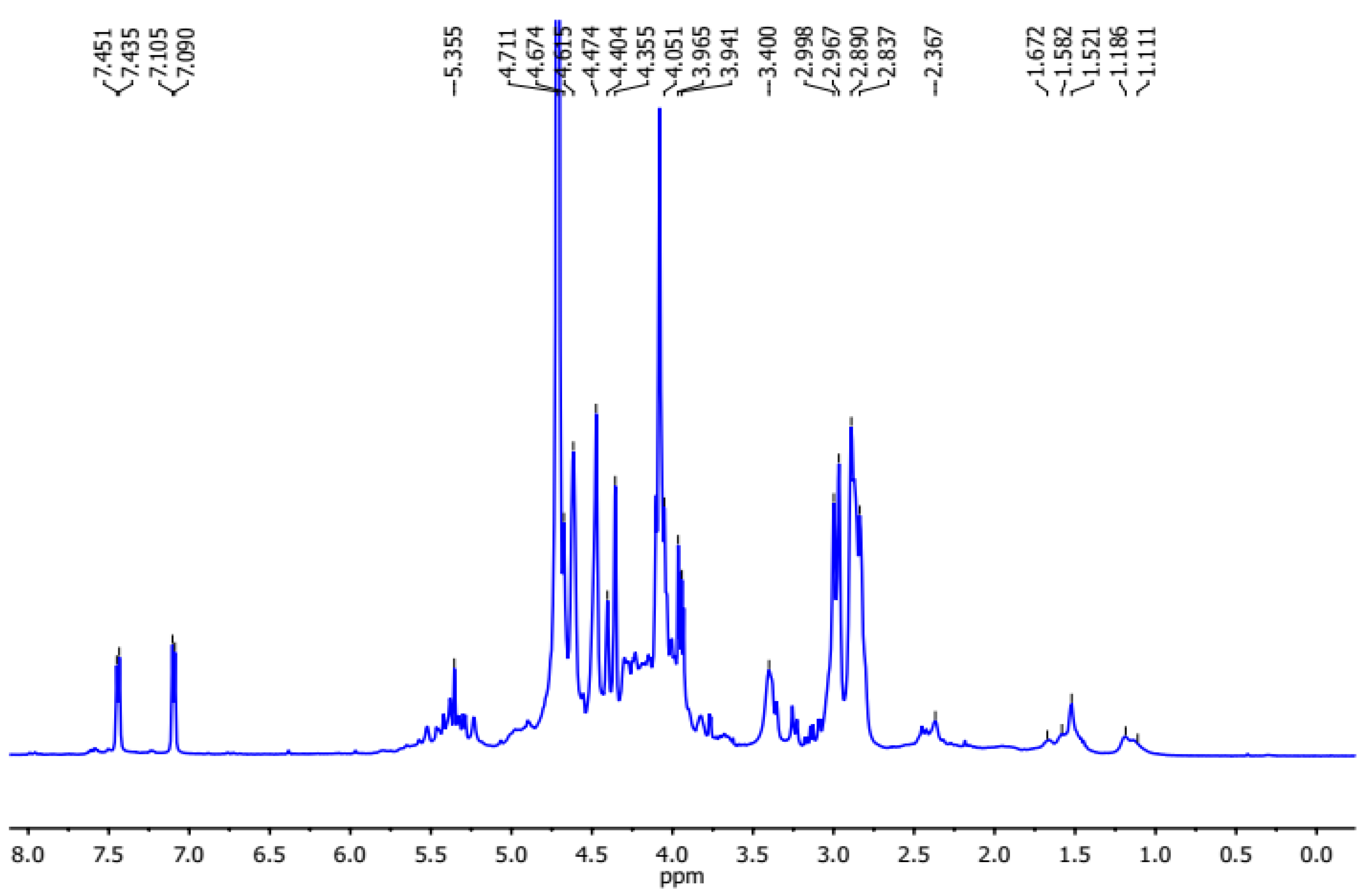 Applsci 12 10818 g002