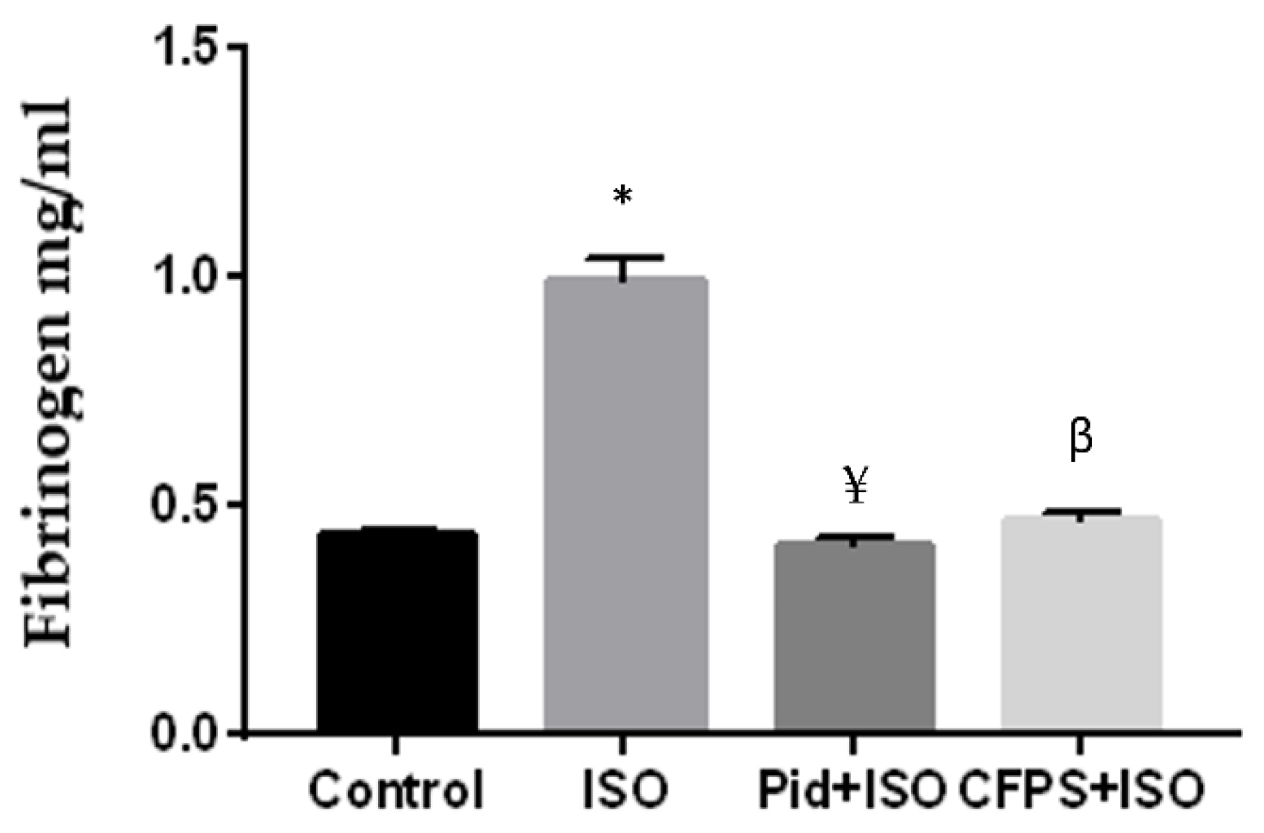 Applsci 12 10818 g004