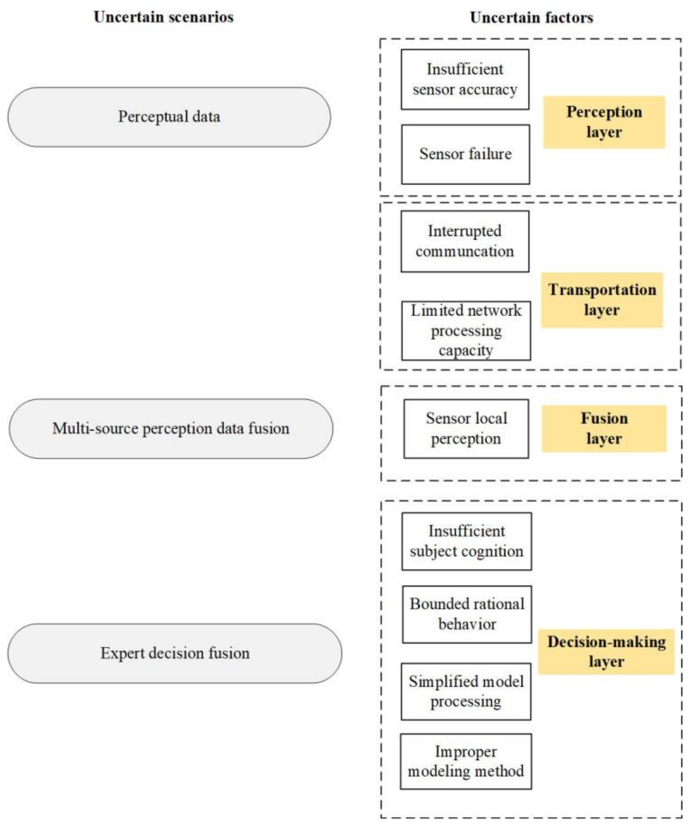Applsci 12 10822 g006