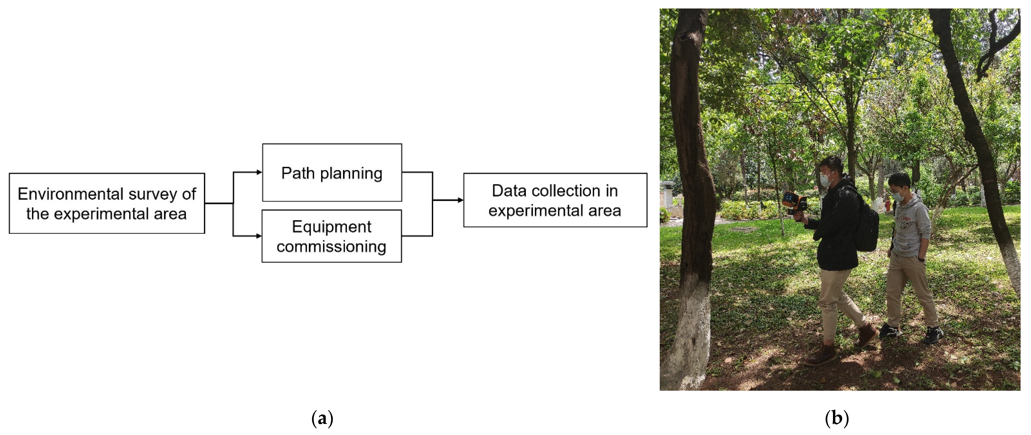 Applsci 12 10838 g005