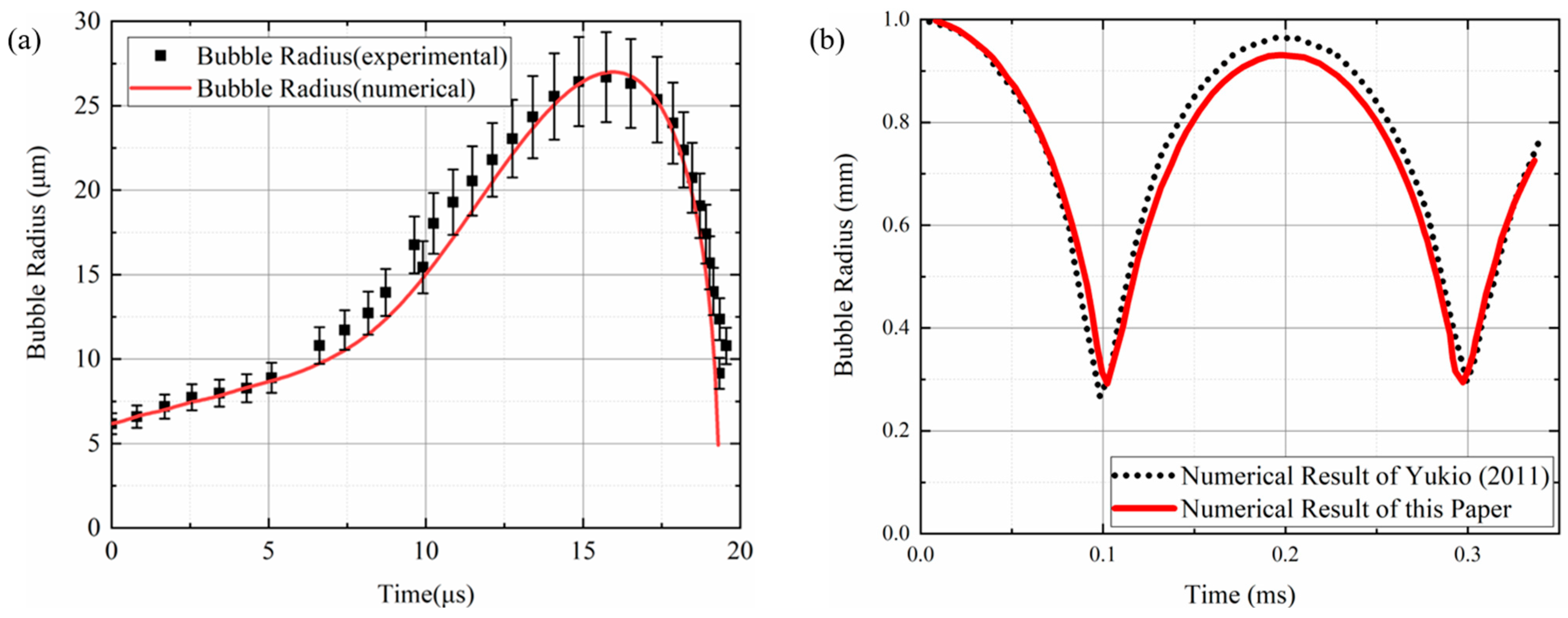Applsci 12 10839 g003 Applsci 12 10839 g003