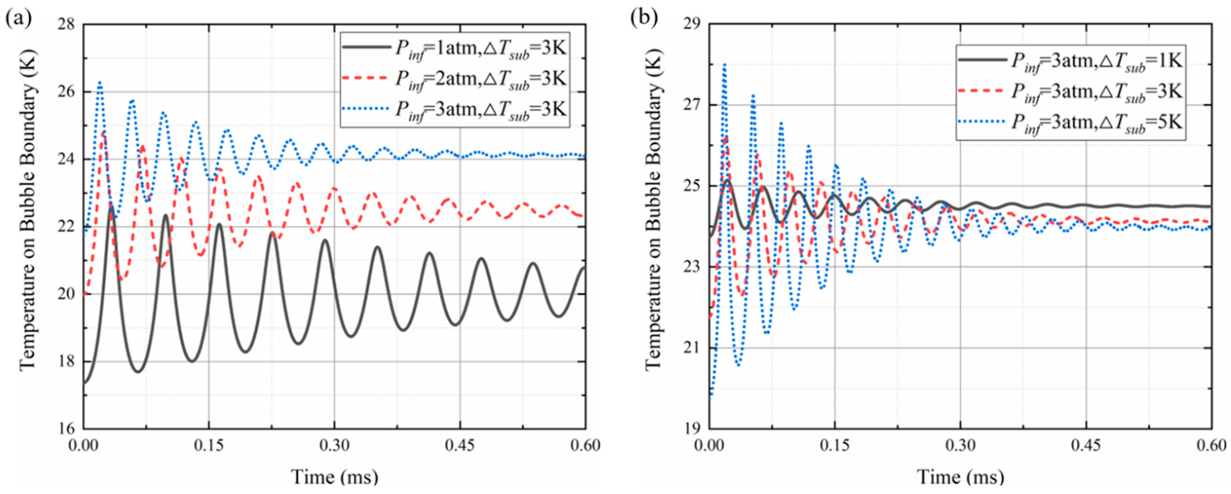 Applsci 12 10839 g008 Applsci 12 10839 g008