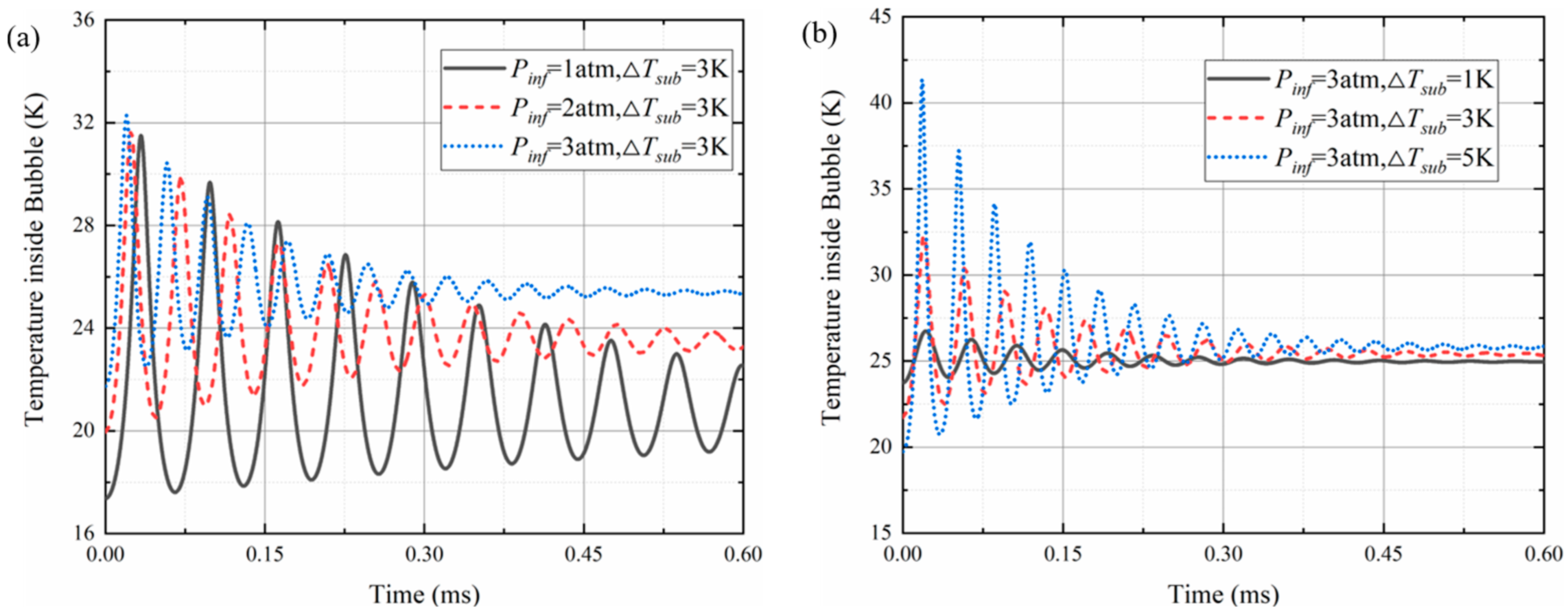 Applsci 12 10839 g009 Applsci 12 10839 g009