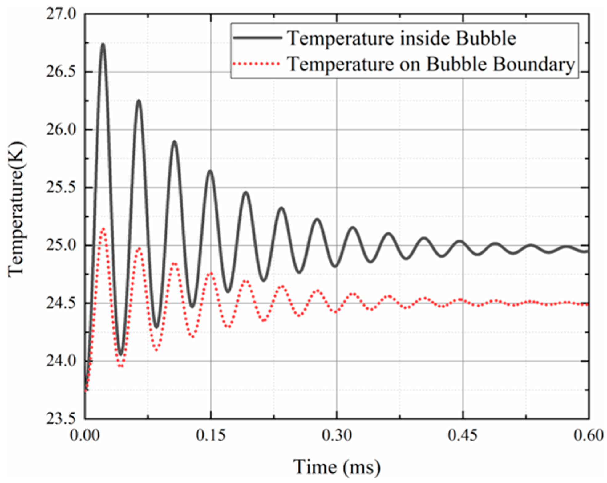 Applsci 12 10839 g010 Applsci 12 10839 g010