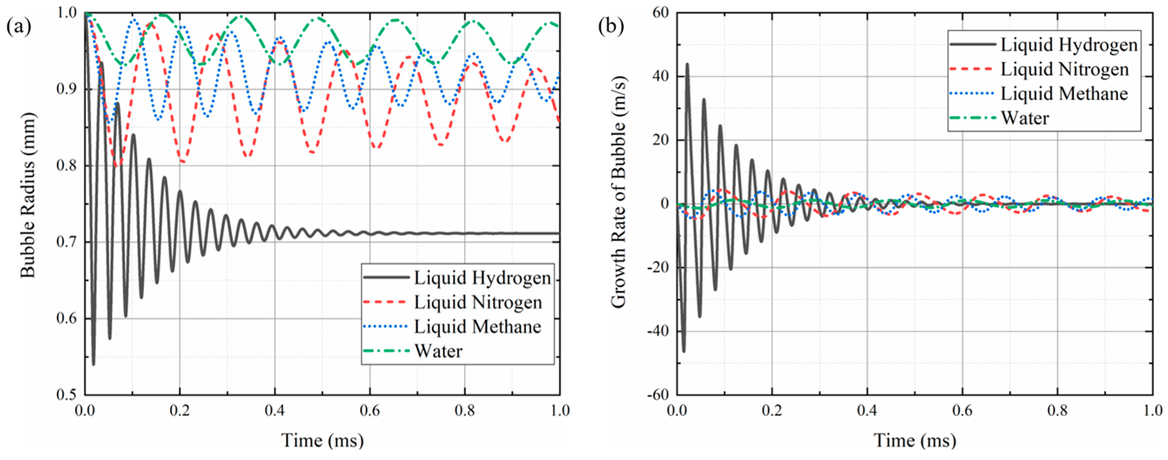 Applsci 12 10839 g011 Applsci 12 10839 g011