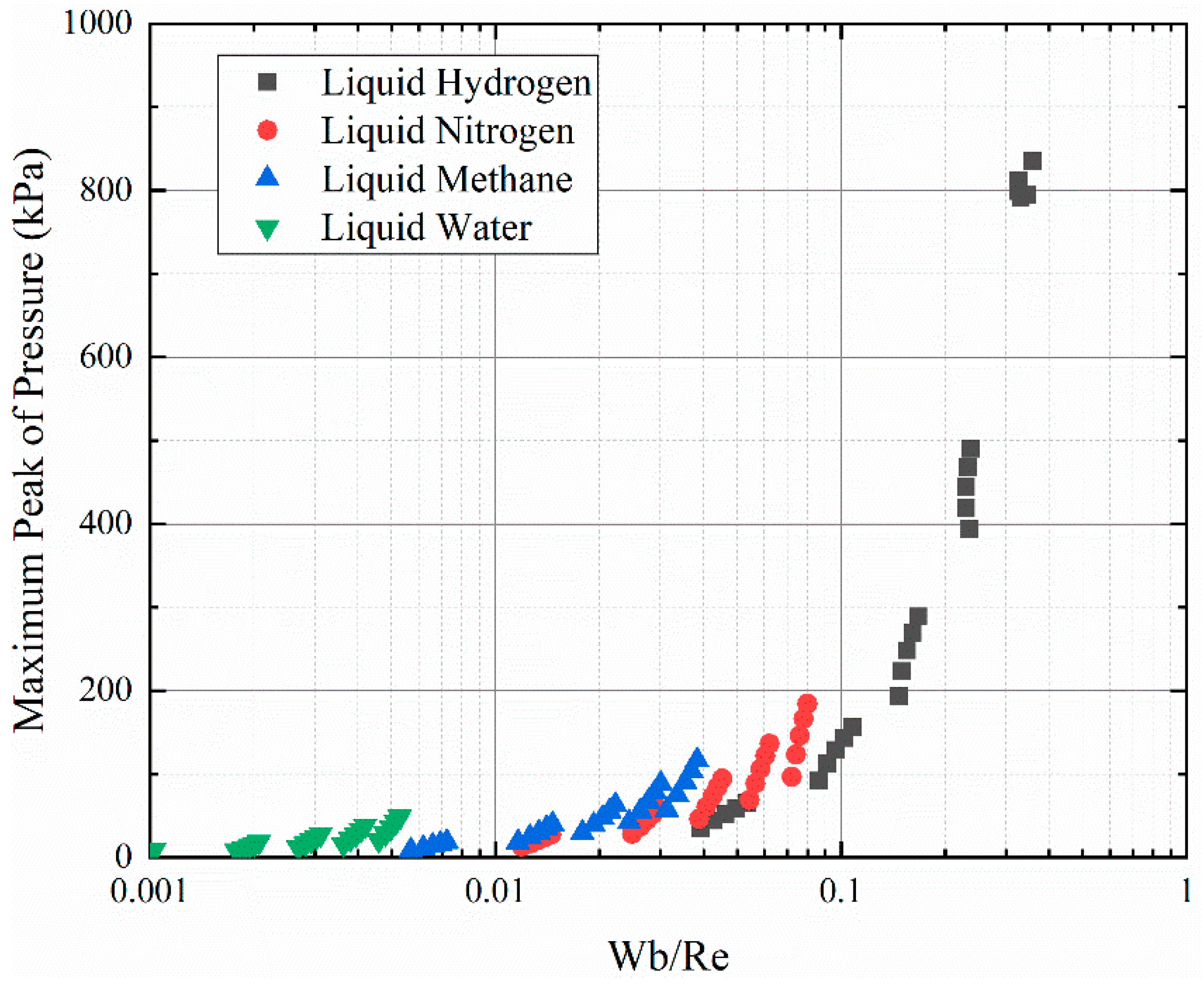 Applsci 12 10839 g014 Applsci 12 10839 g014