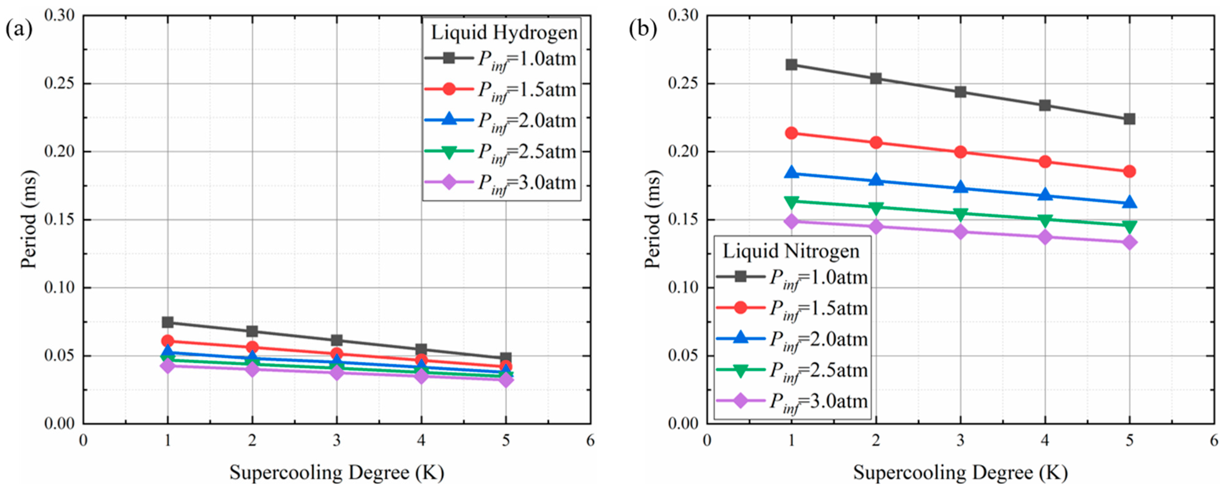 Applsci 12 10839 g015a Applsci 12 10839 g015a