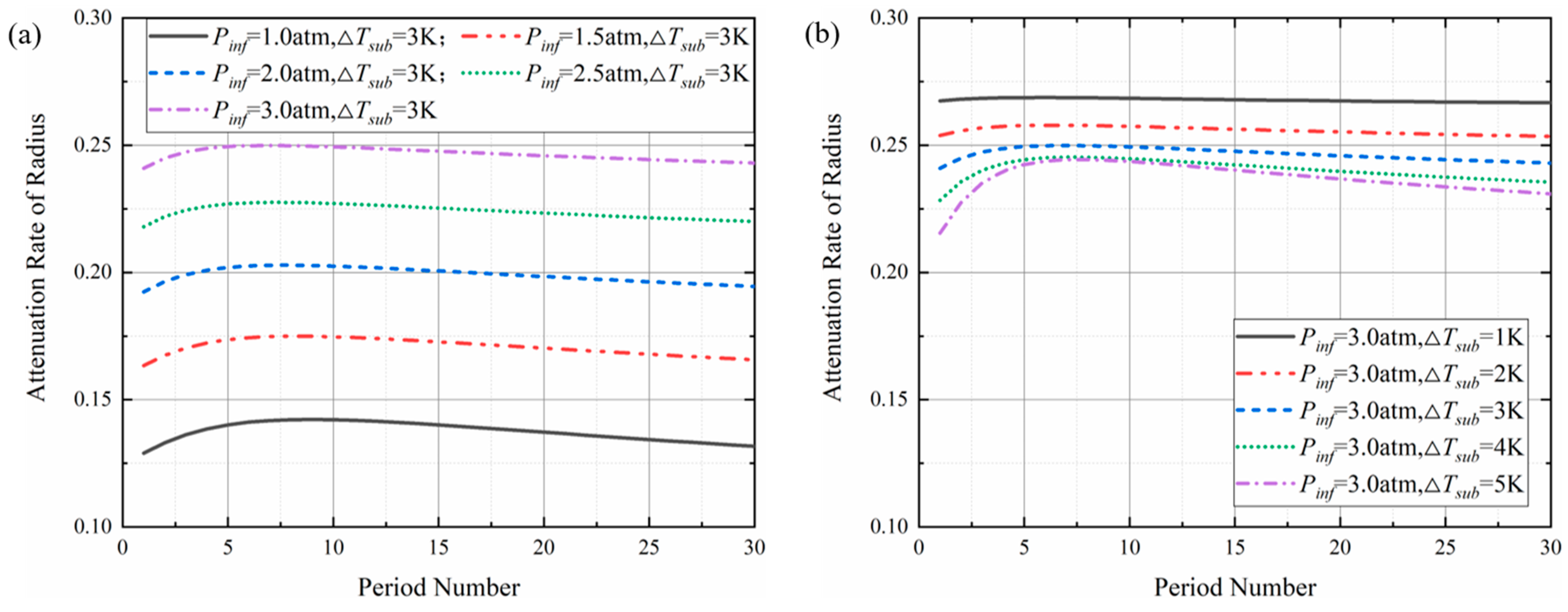 Applsci 12 10839 g016 Applsci 12 10839 g016