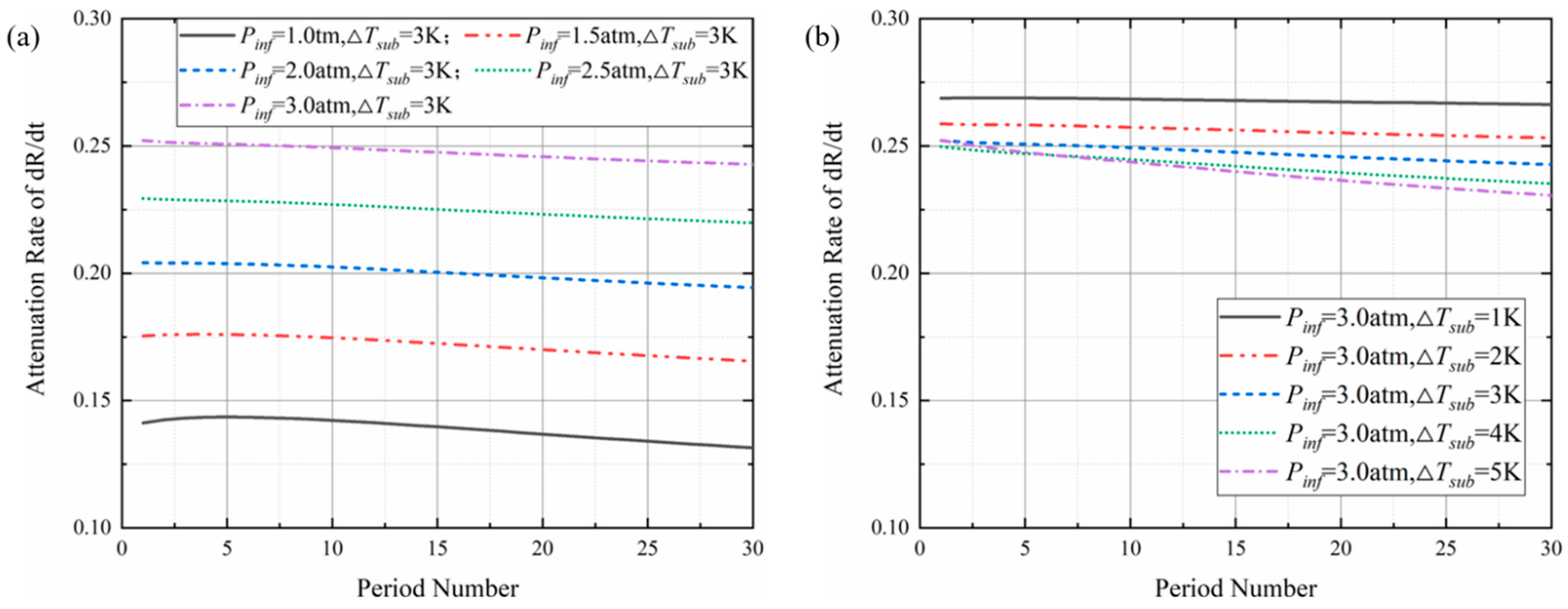 Applsci 12 10839 g017 Applsci 12 10839 g017