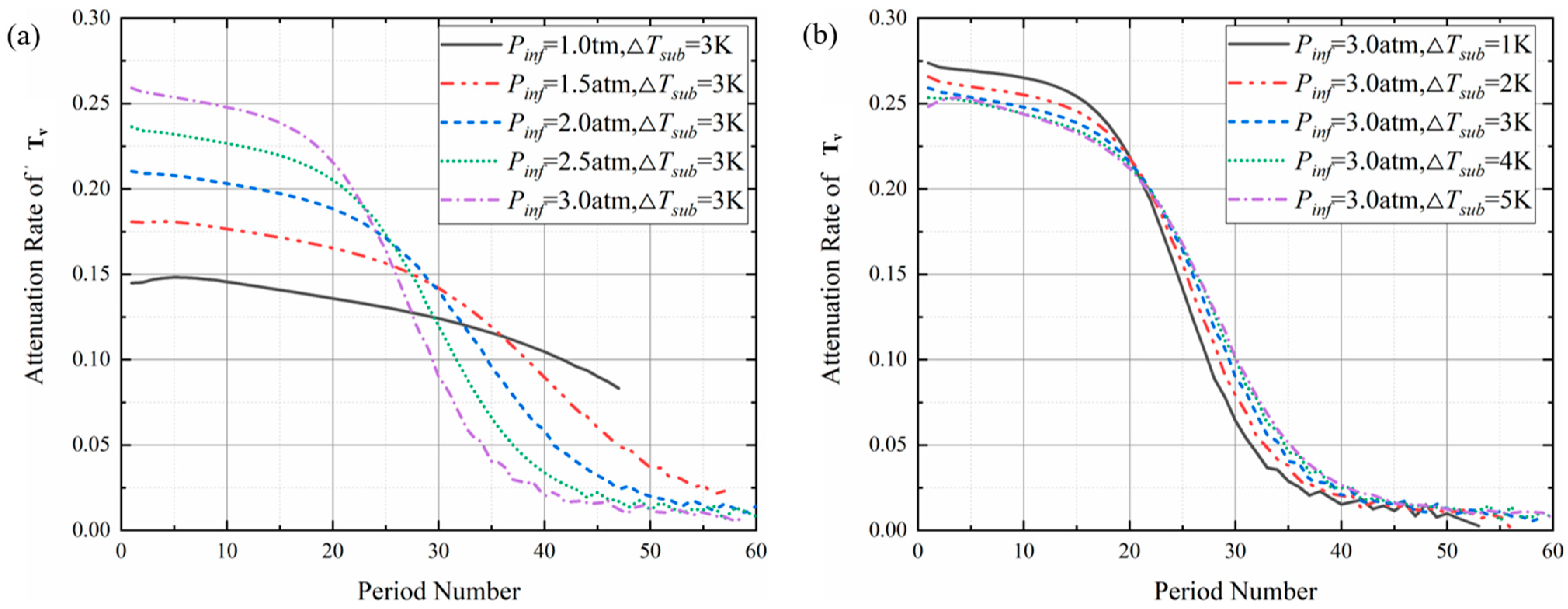 Applsci 12 10839 g018 Applsci 12 10839 g018