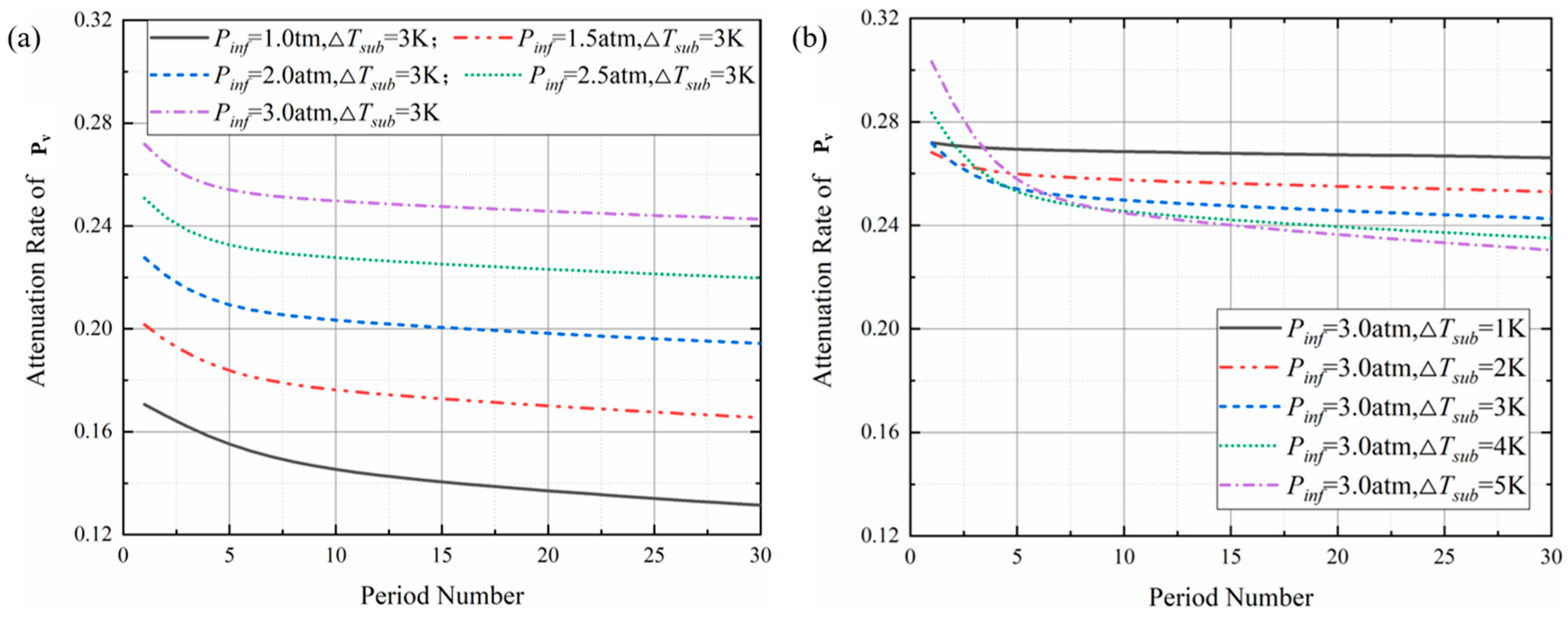 Applsci 12 10839 g019 Applsci 12 10839 g019