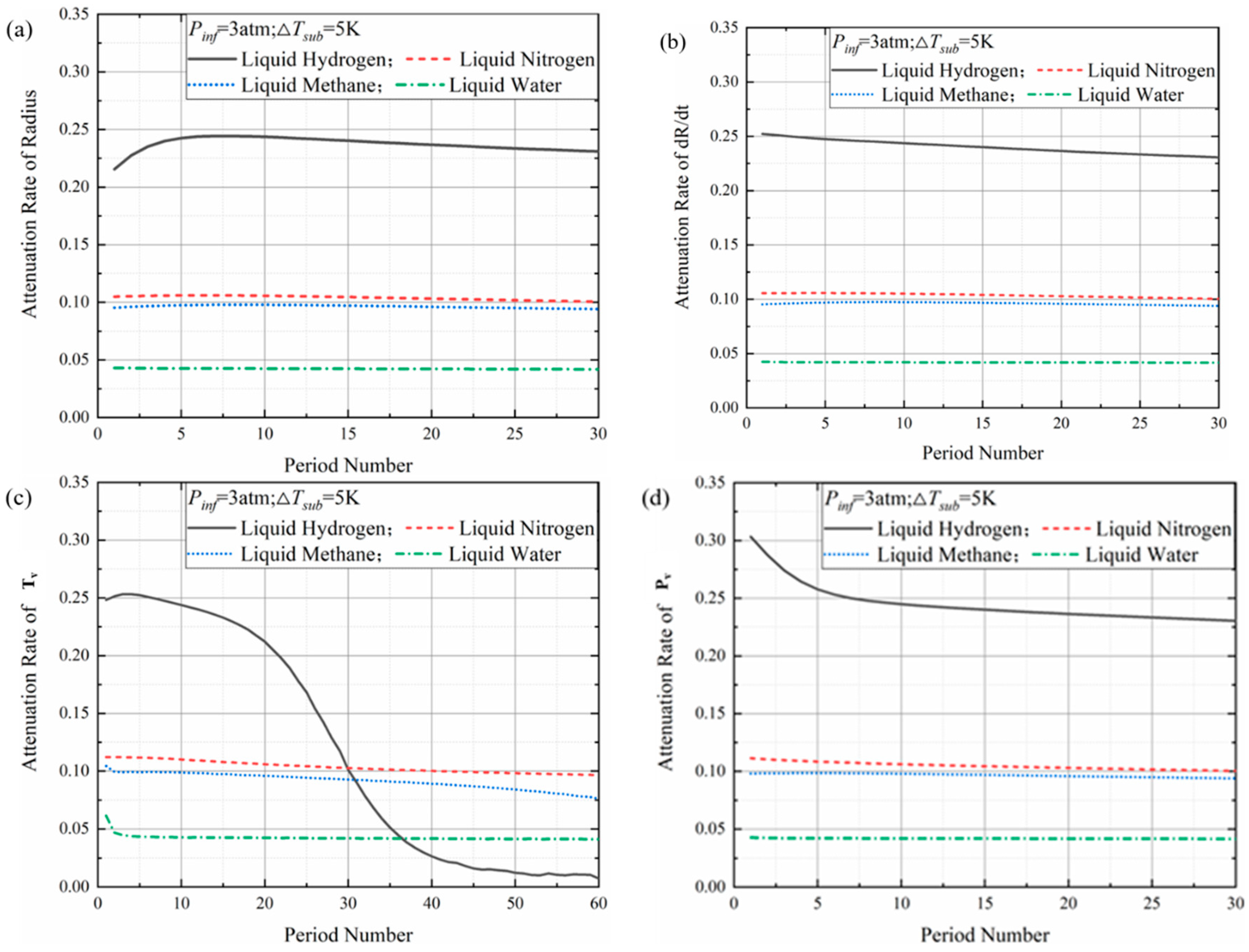 Applsci 12 10839 g020 Applsci 12 10839 g020