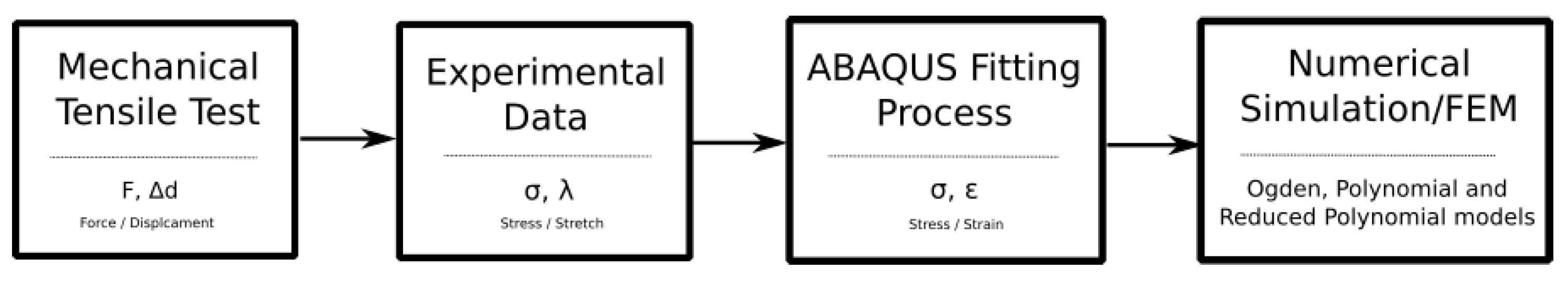 Applsci 12 10842 g001 Applsci 12 10842 g001