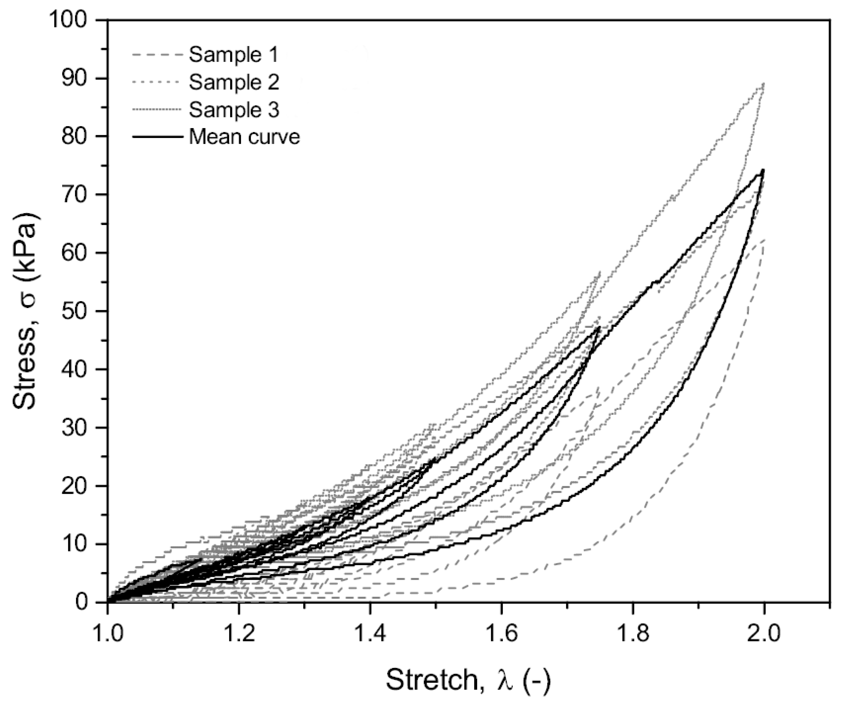 Applsci 12 10842 g007 Applsci 12 10842 g007