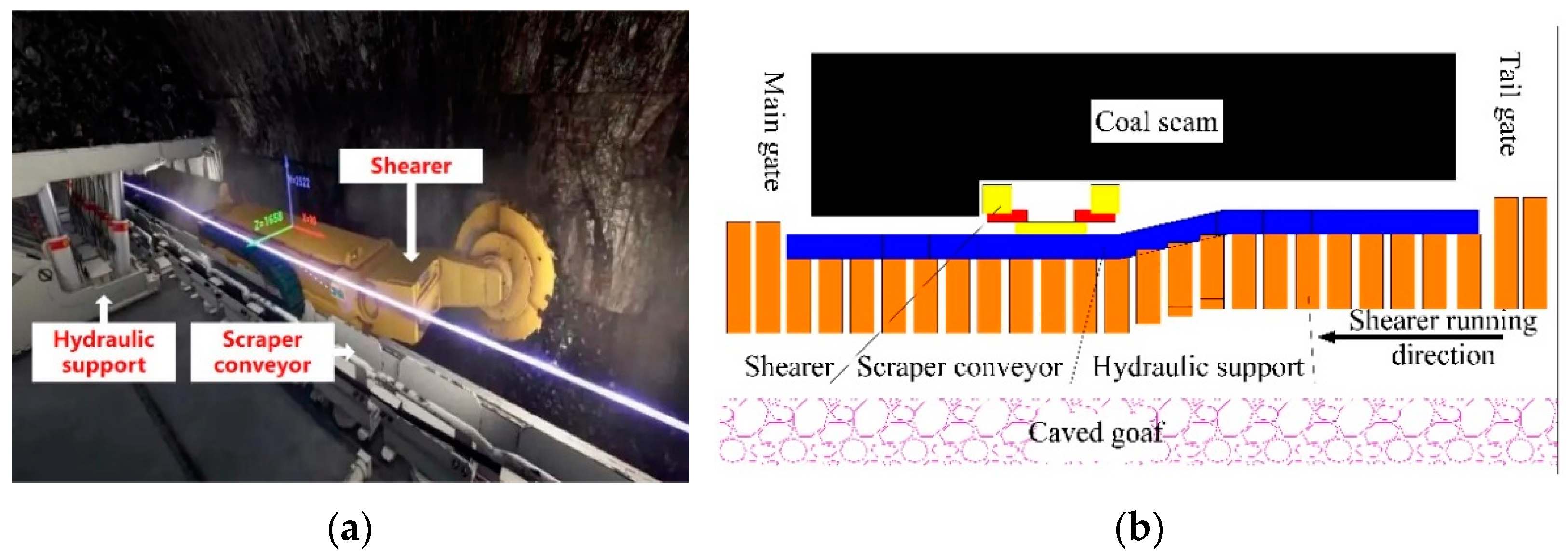 Applsci 12 10848 g001