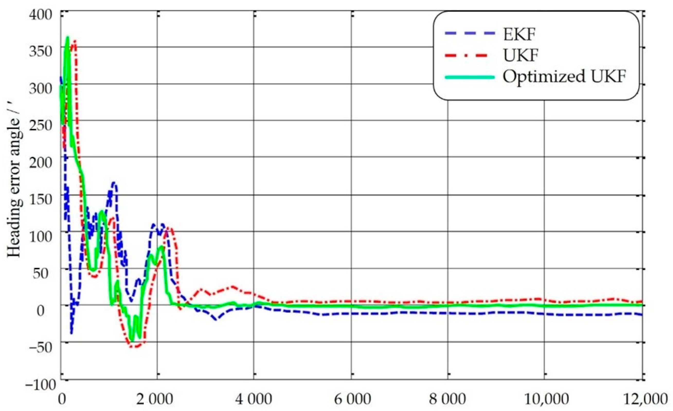 Applsci 12 10848 g006