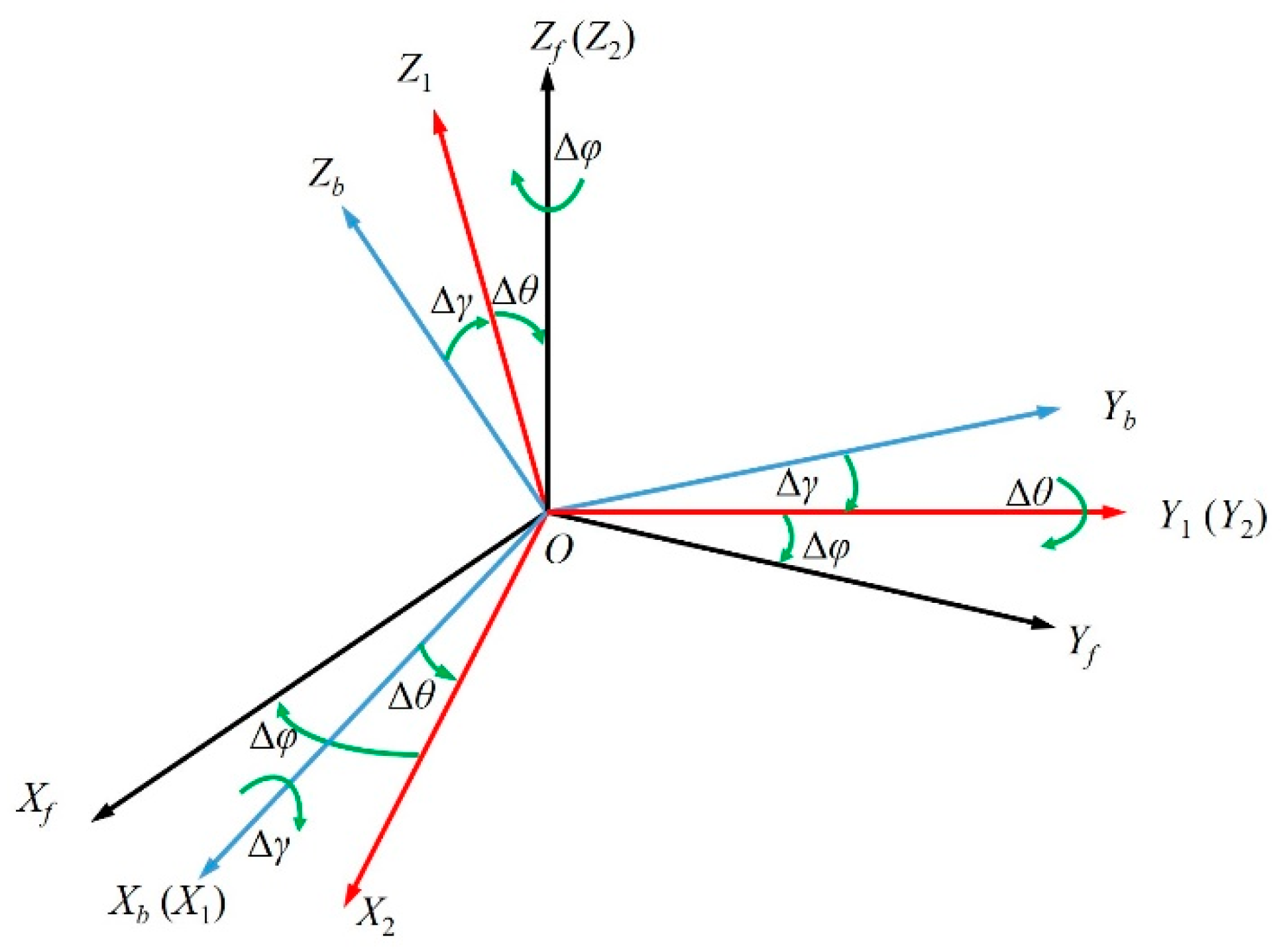 Applsci 12 10848 g007