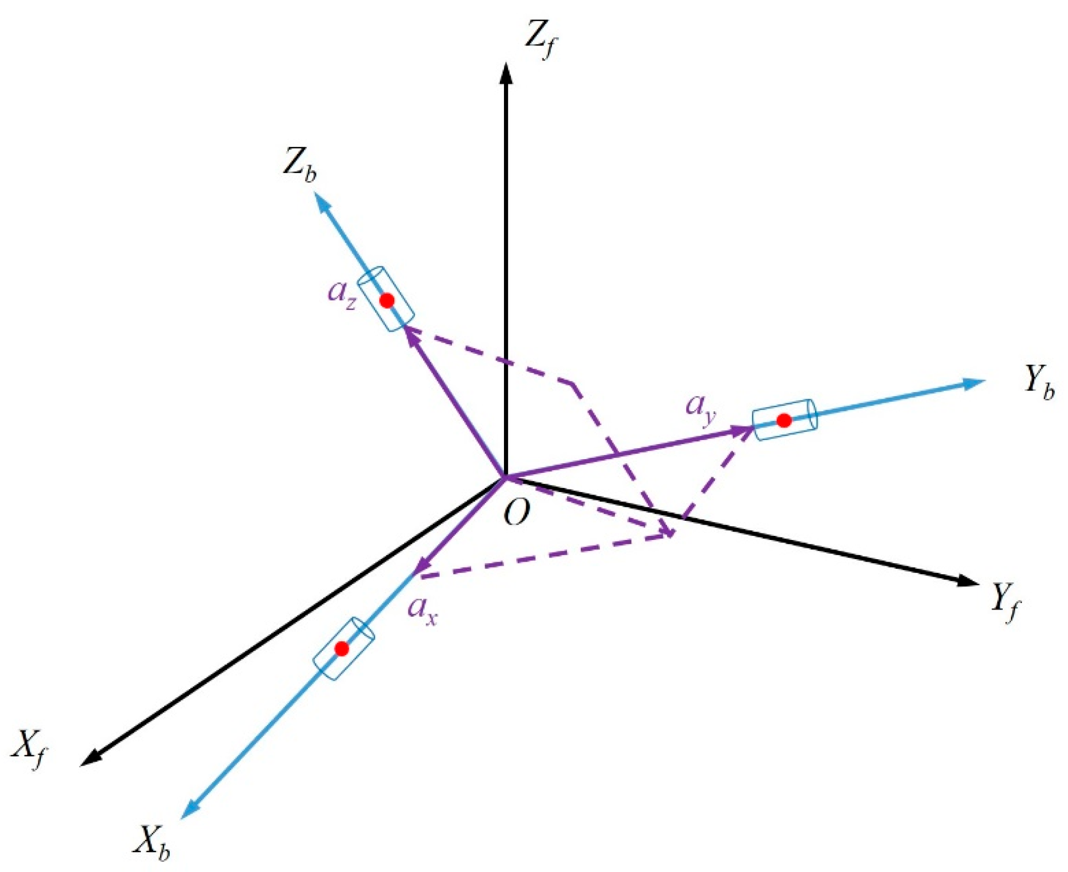 Applsci 12 10848 g008