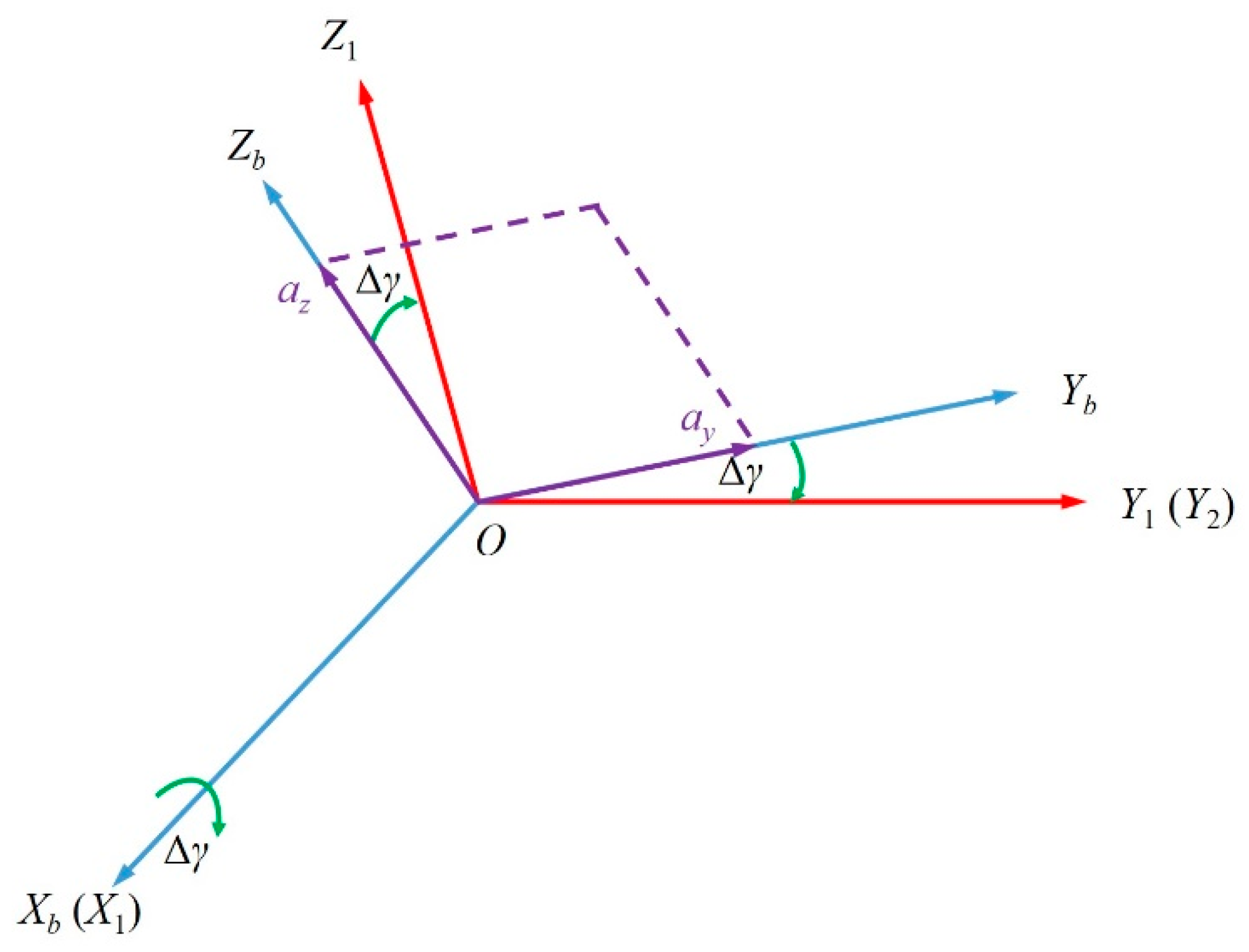 Applsci 12 10848 g009