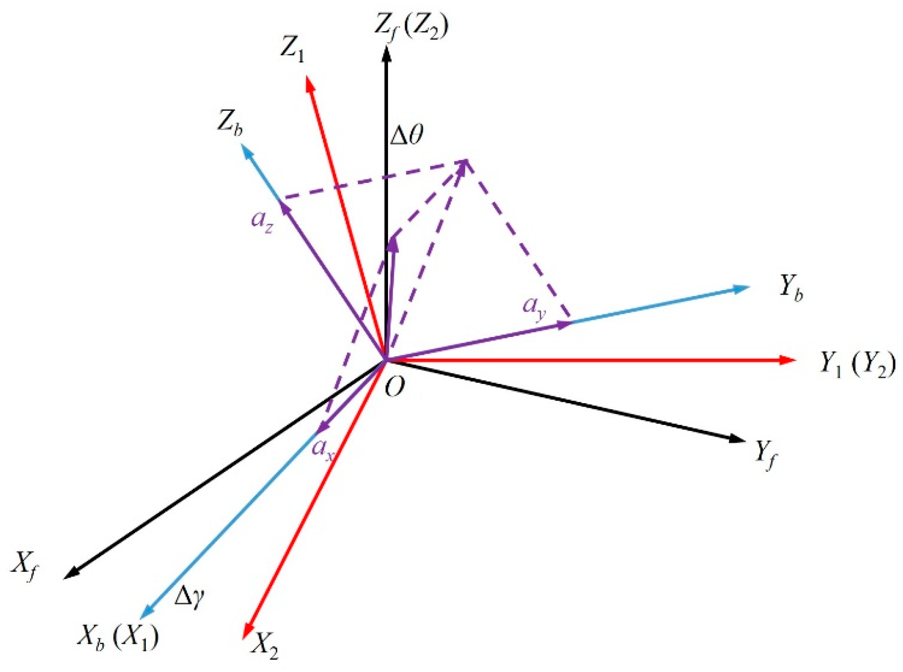 Applsci 12 10848 g010