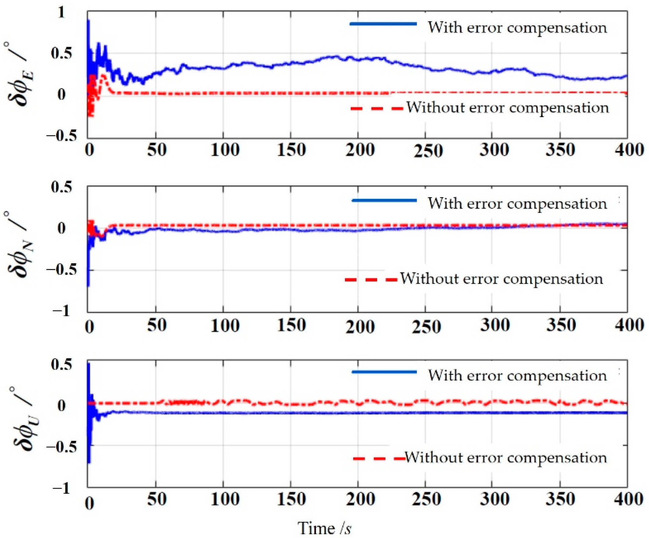 Applsci 12 10848 g014