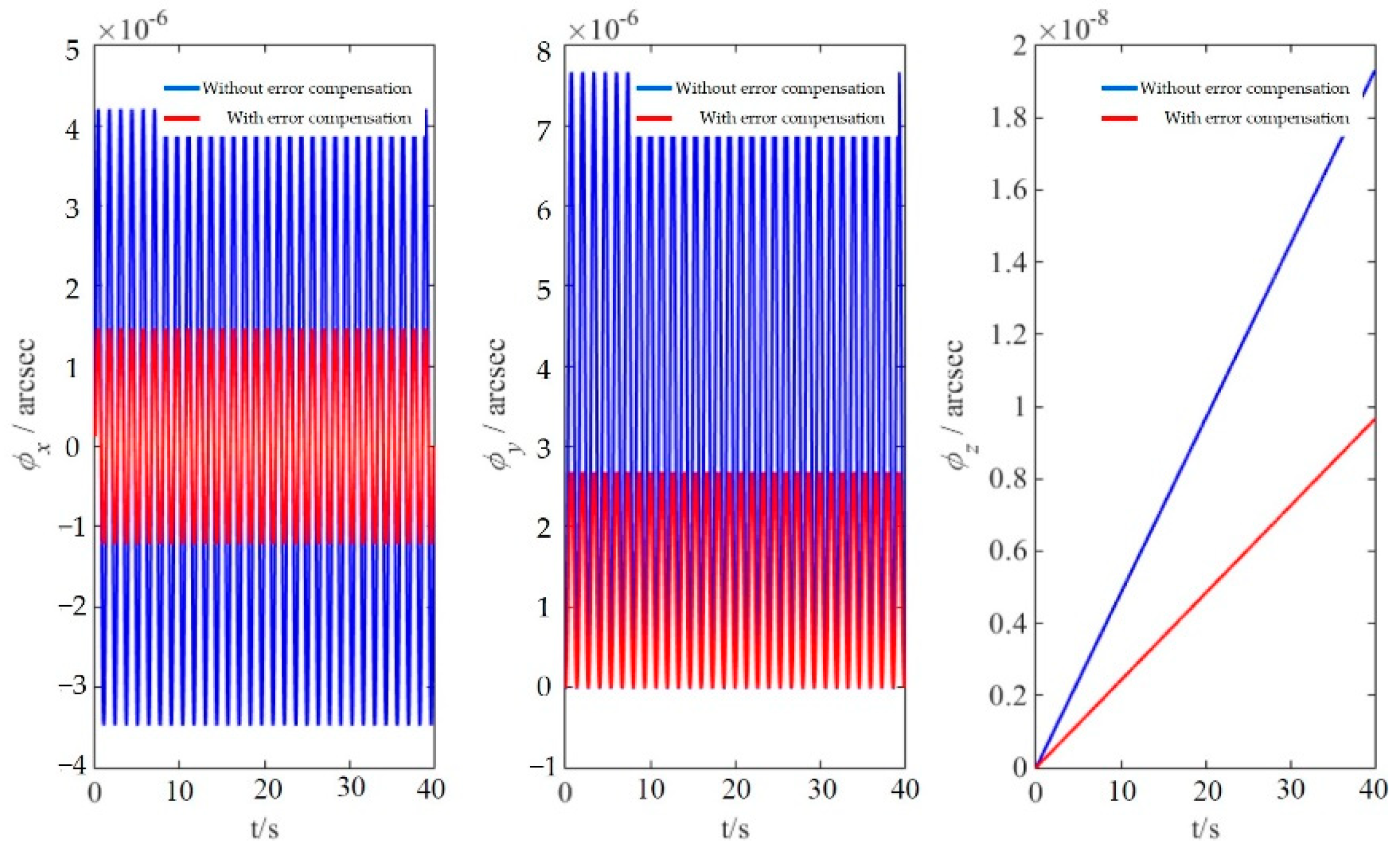 Applsci 12 10848 g016