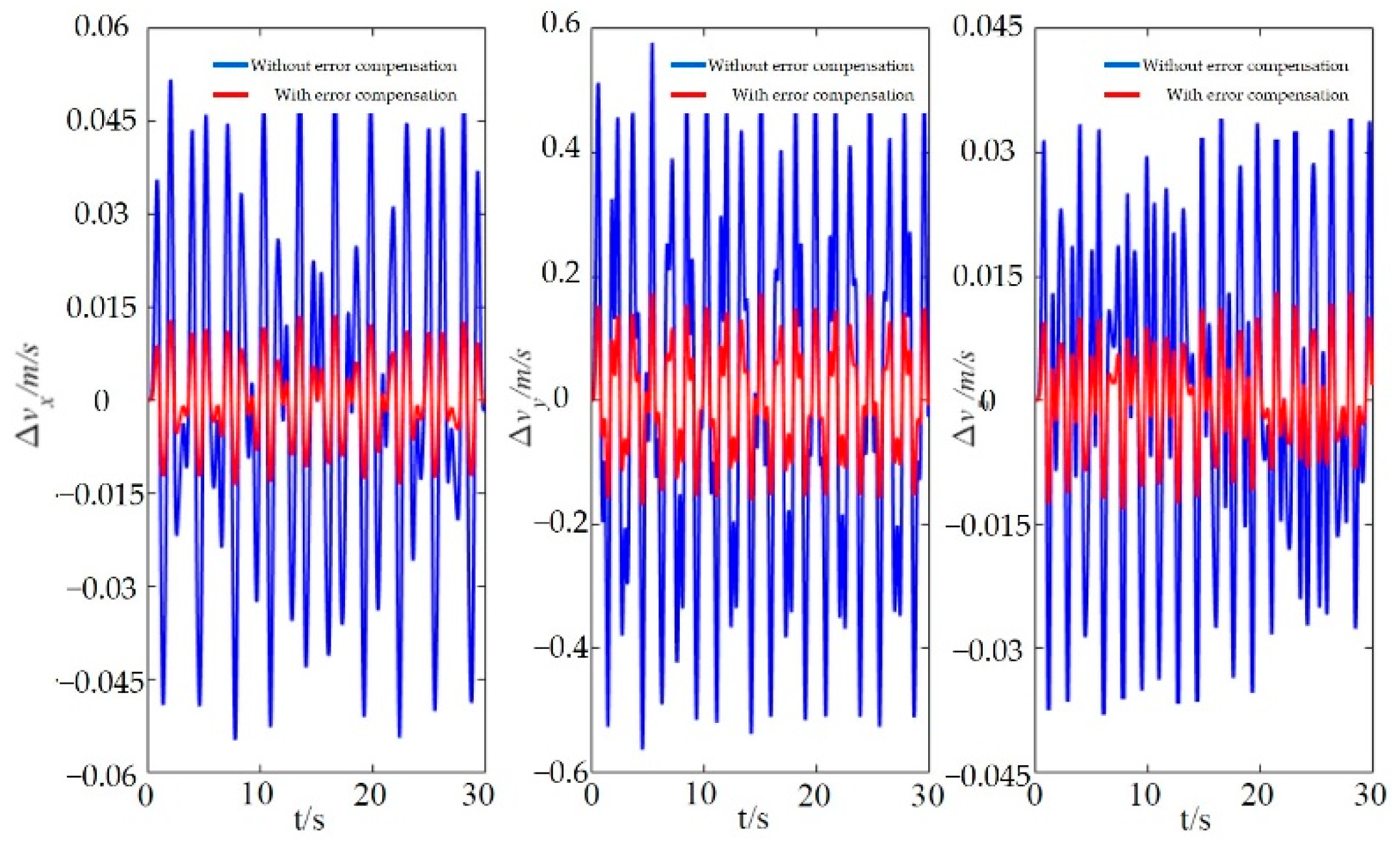 Applsci 12 10848 g018