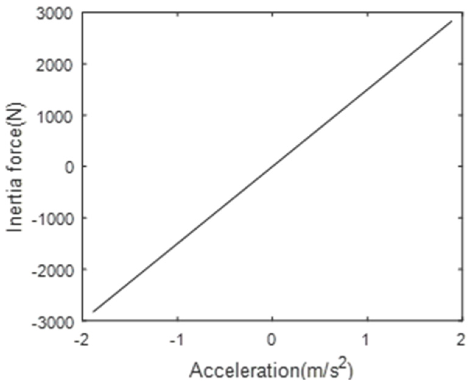 Applsci 12 10849 g004