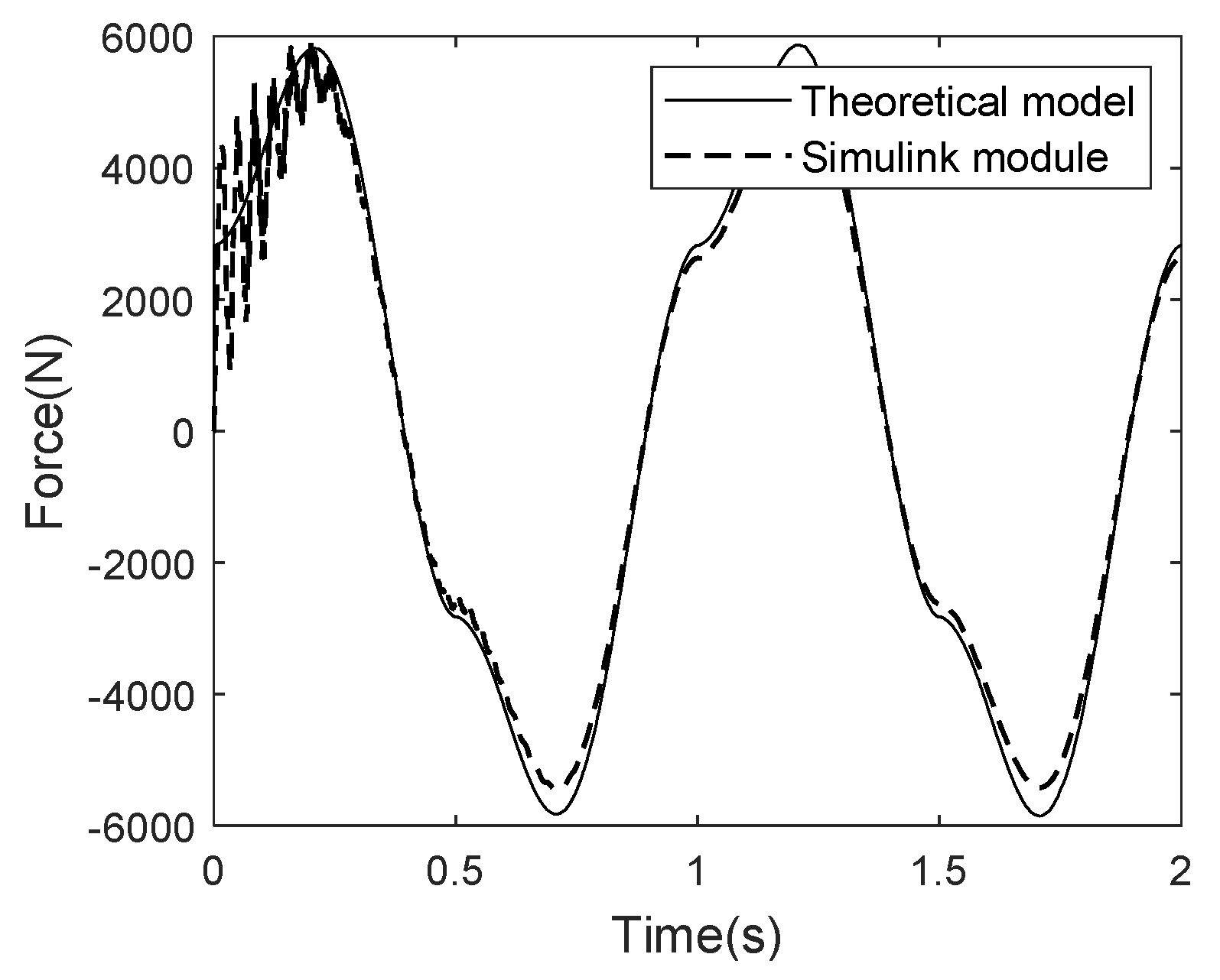 Applsci 12 10849 g005