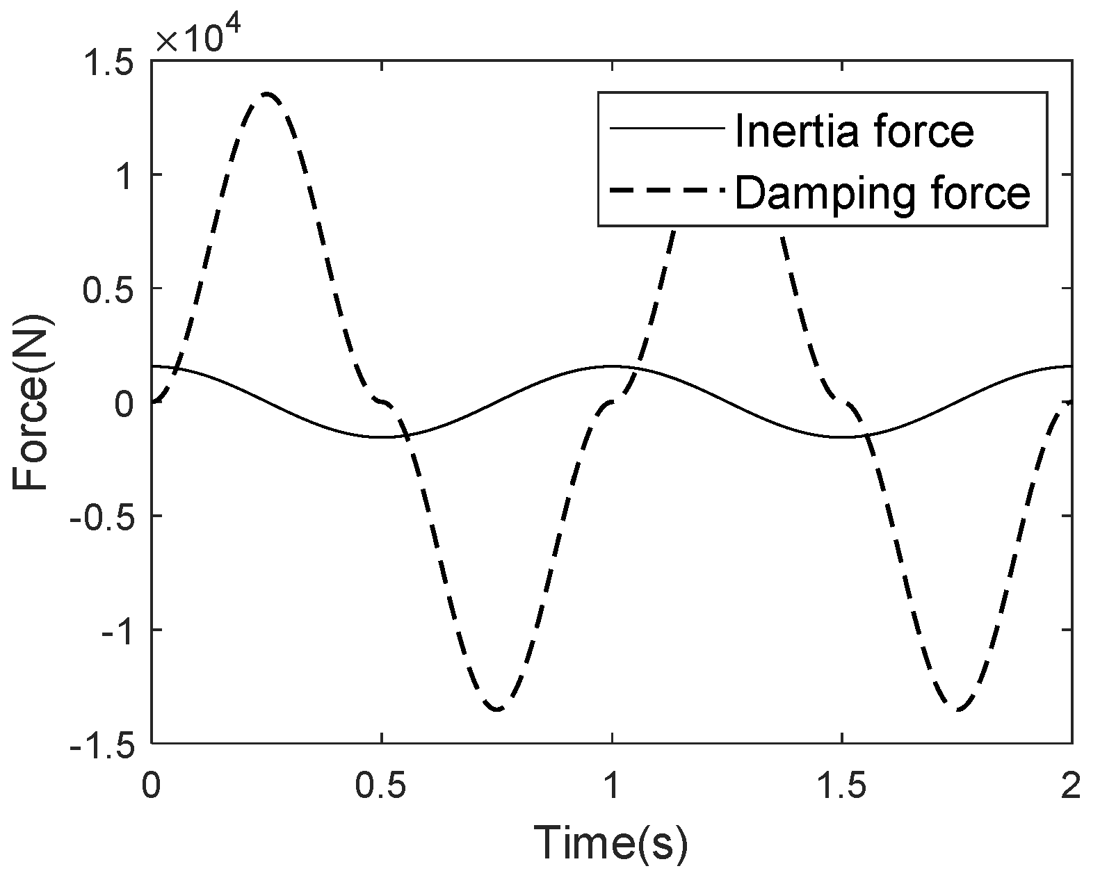 Applsci 12 10849 g007