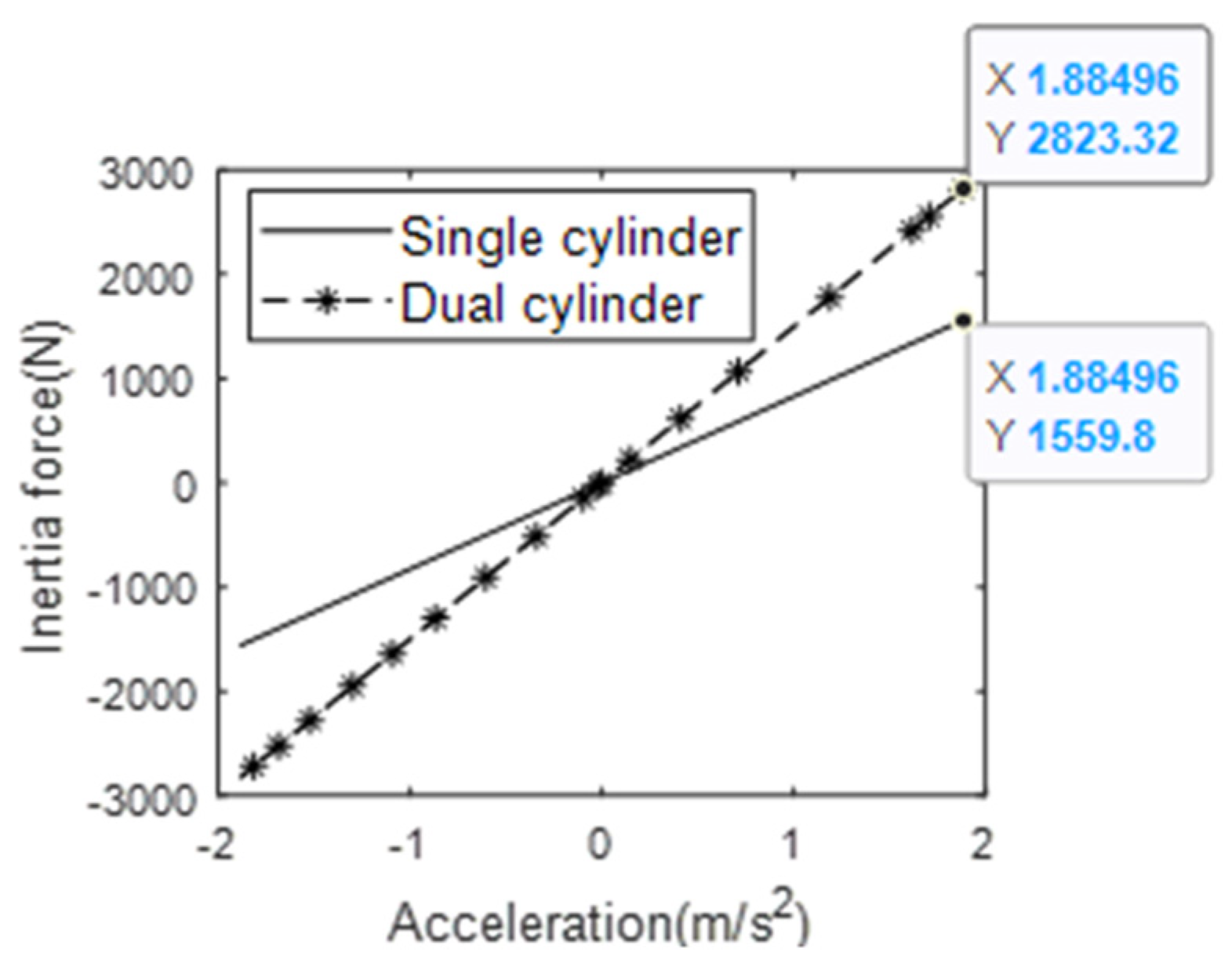 Applsci 12 10849 g009