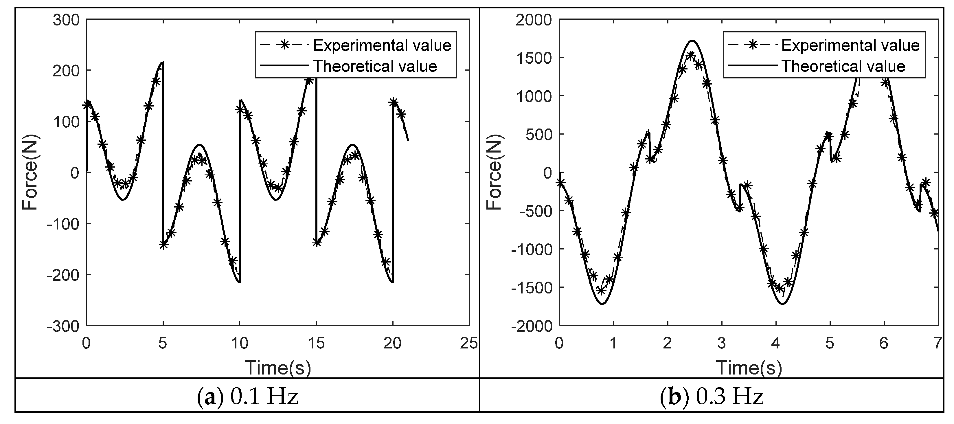 Applsci 12 10849 g014a